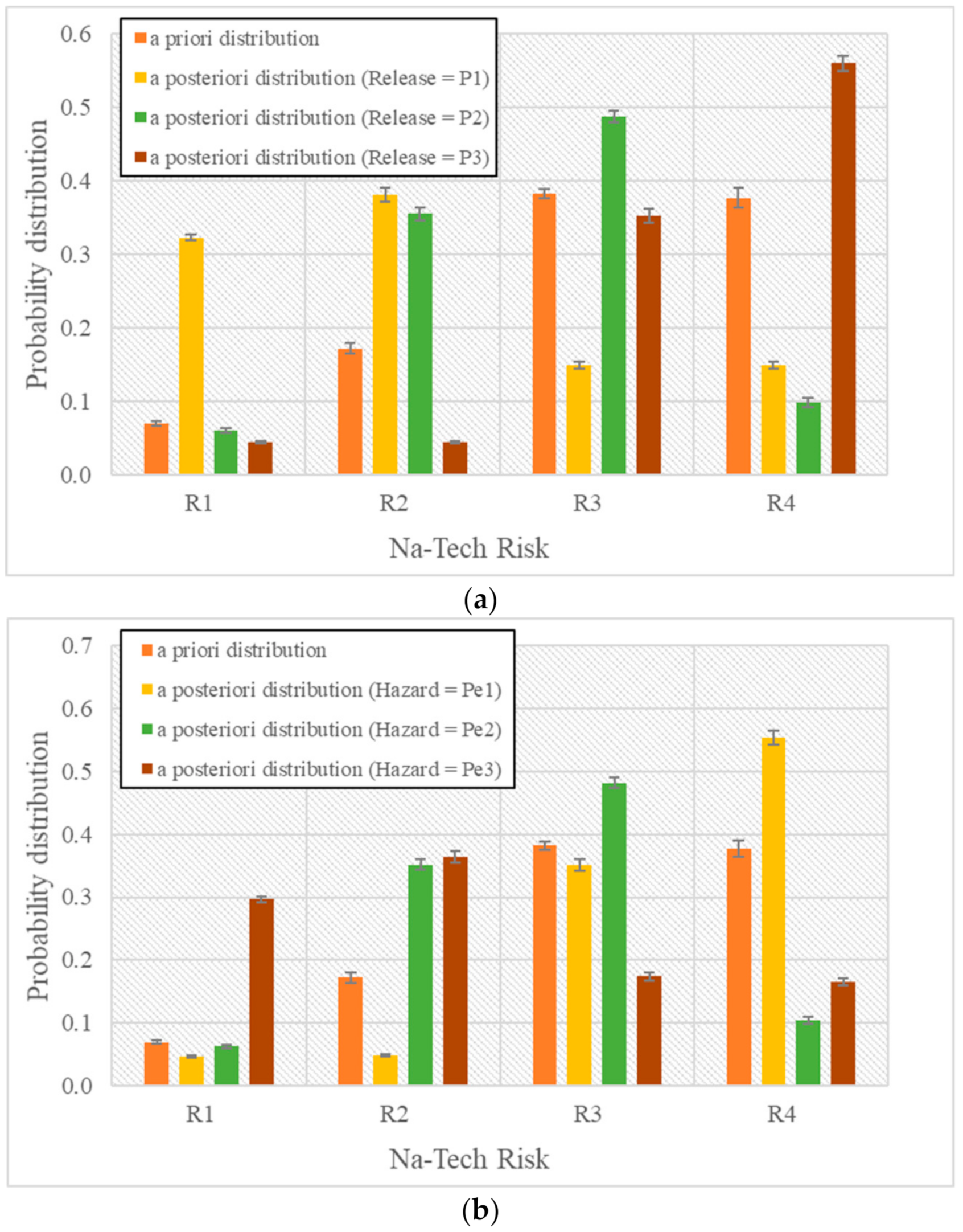 Water 13 01966 g008a 550
