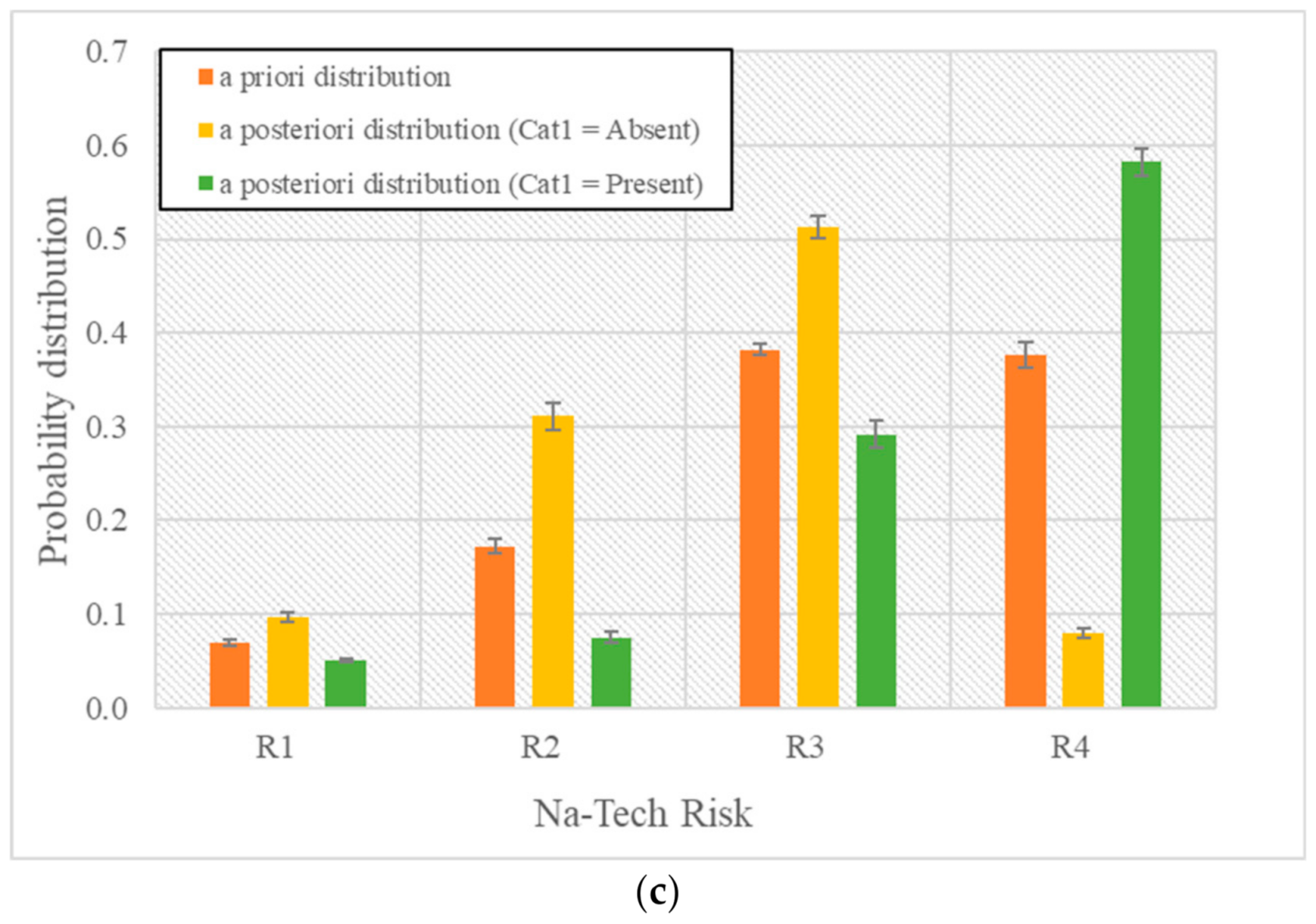 Water 13 01966 g008b 550