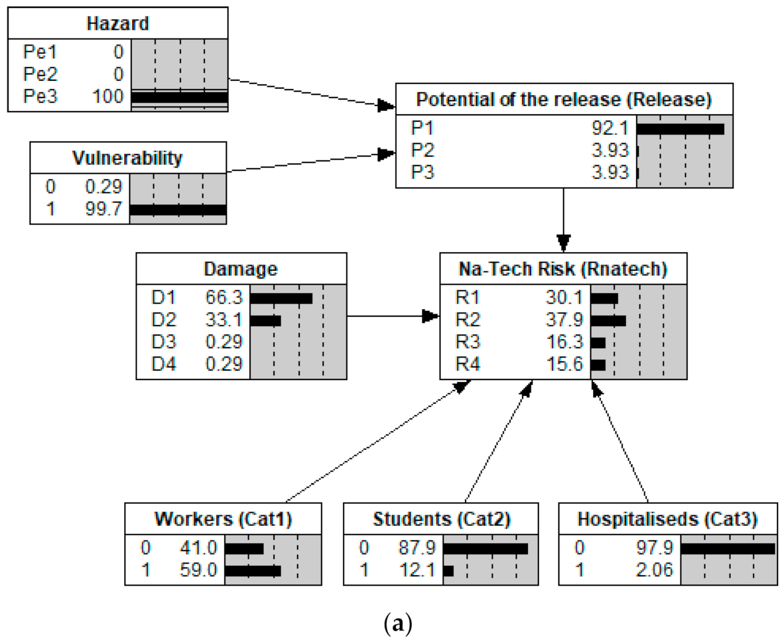 Water 13 01966 g009a 550