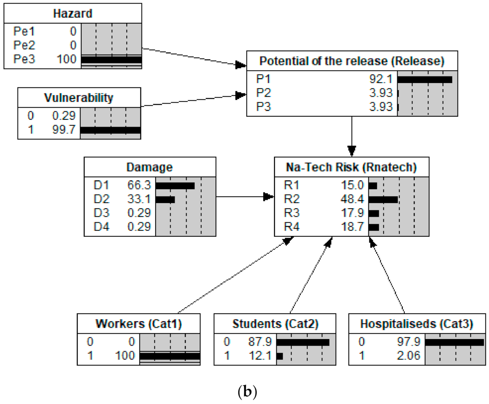 Water 13 01966 g009b 550