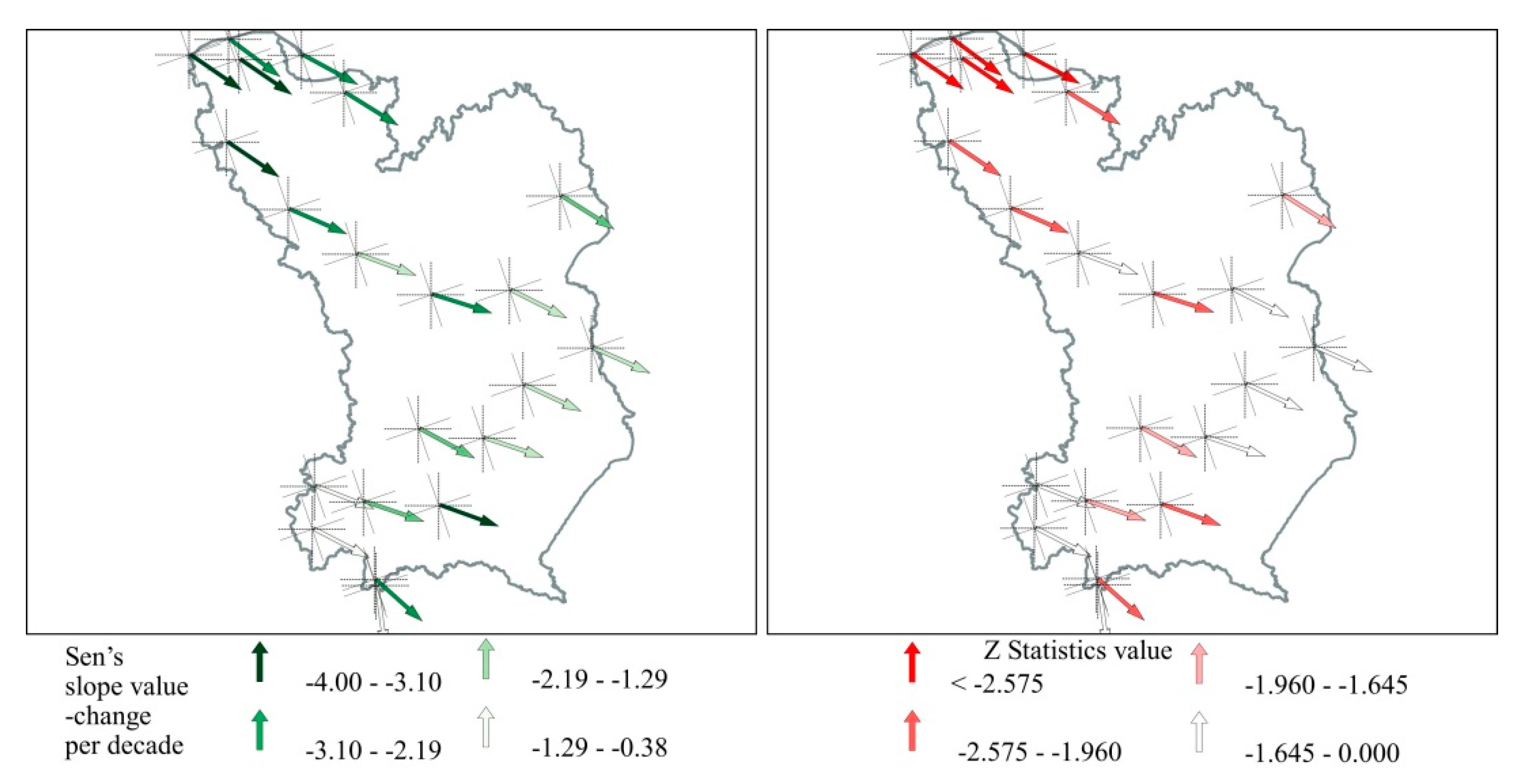 Water 13 01973 g007 550