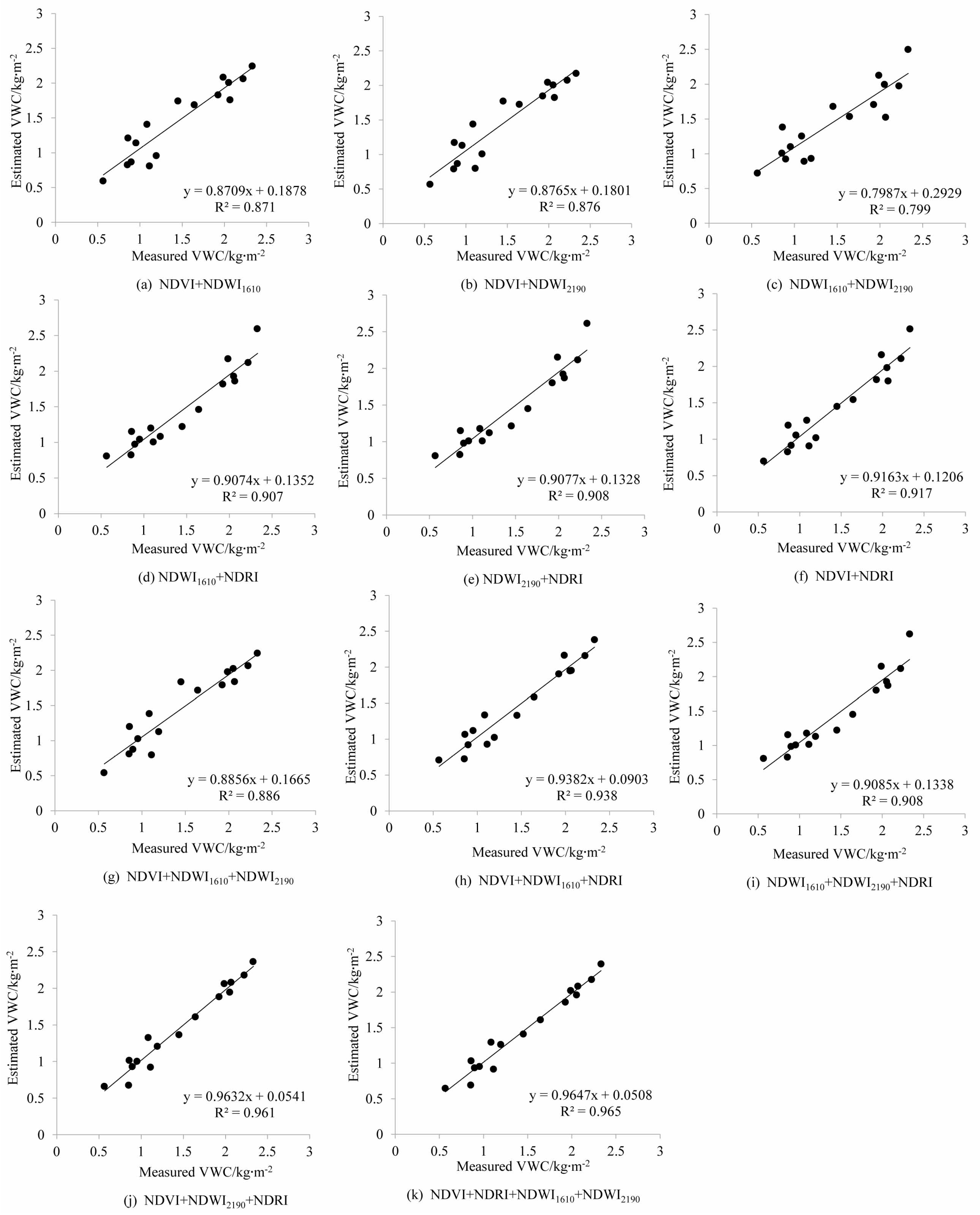 Water 13 01981 g004 550