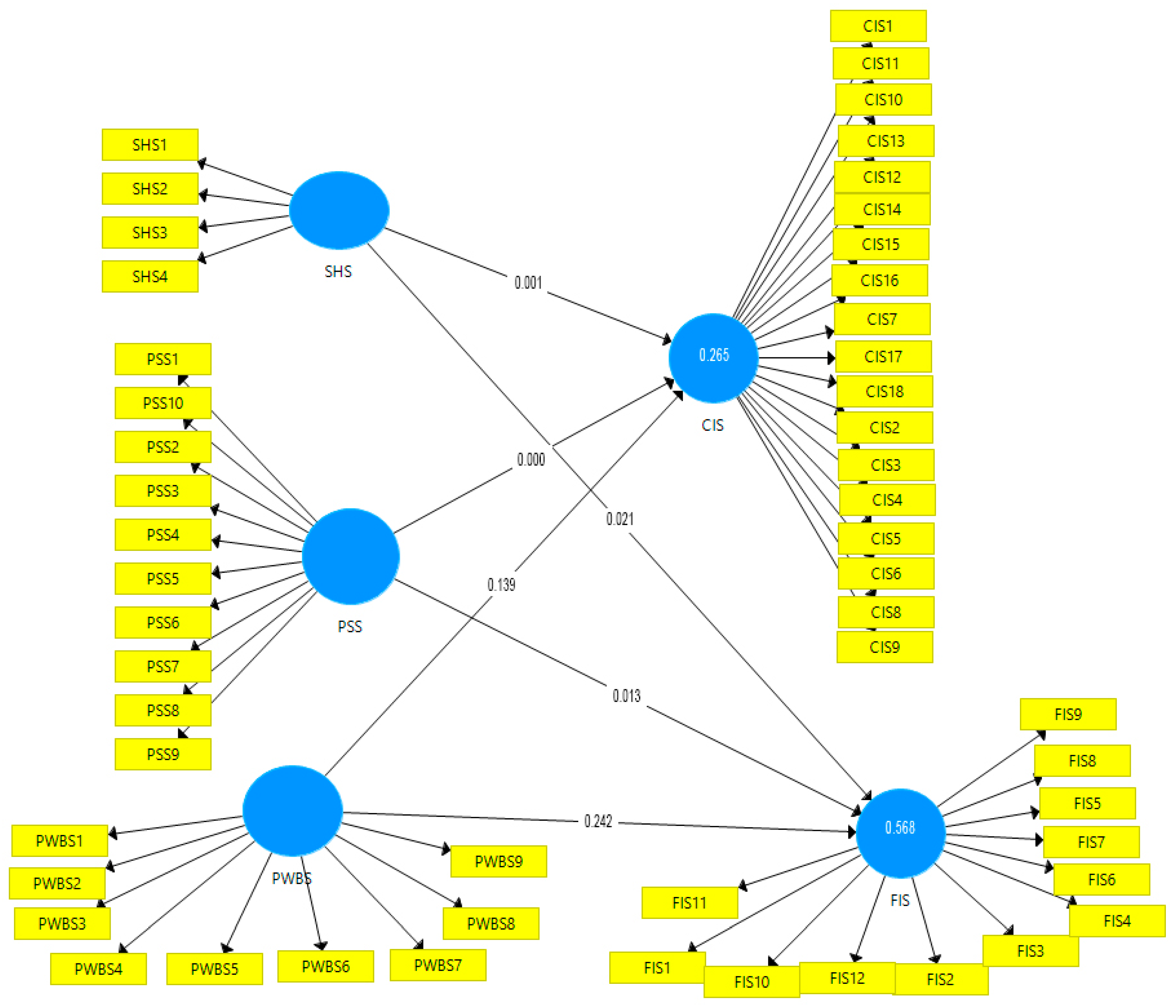 Water 13 01984 g001 550