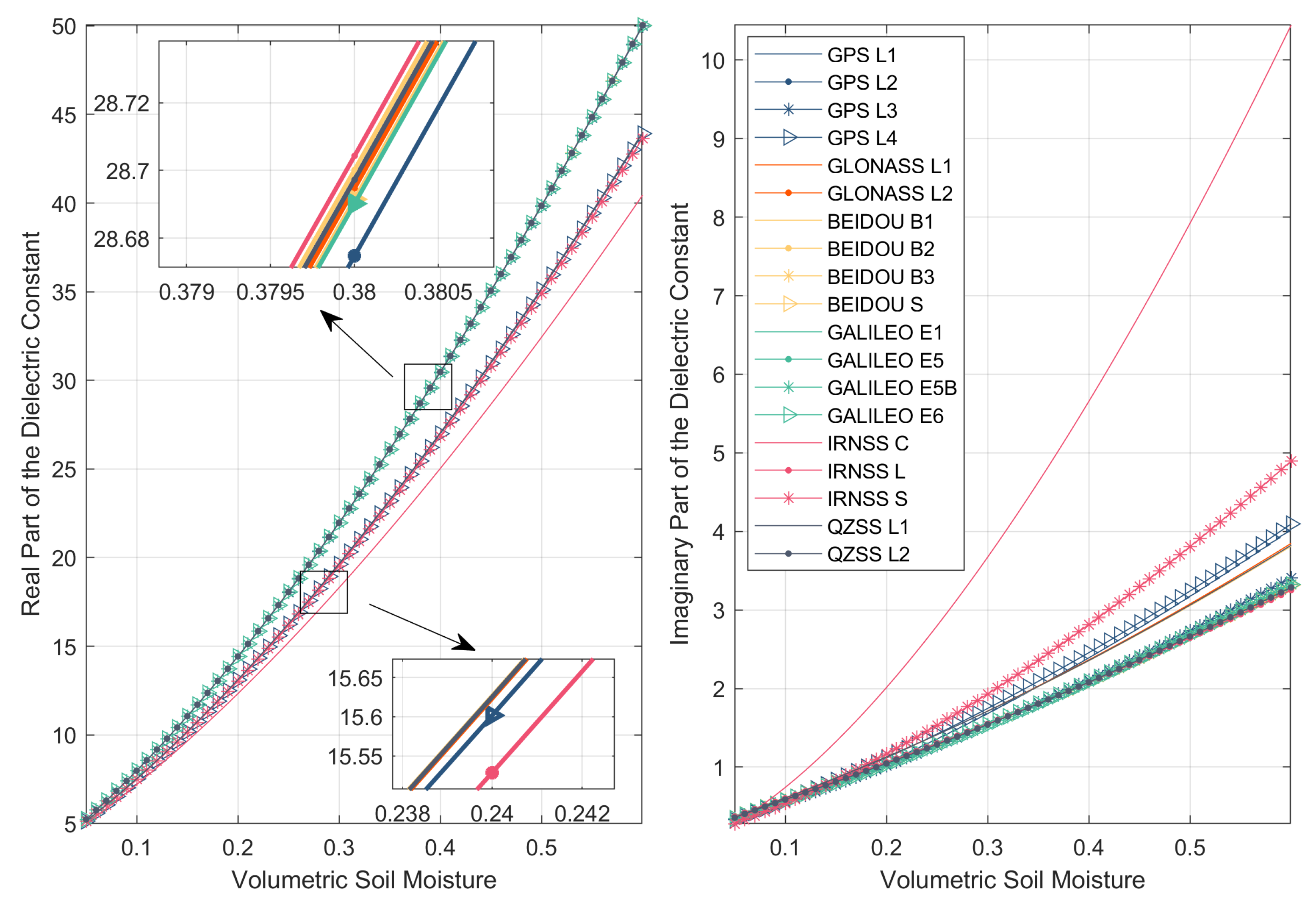 Water 13 01986 g001 550