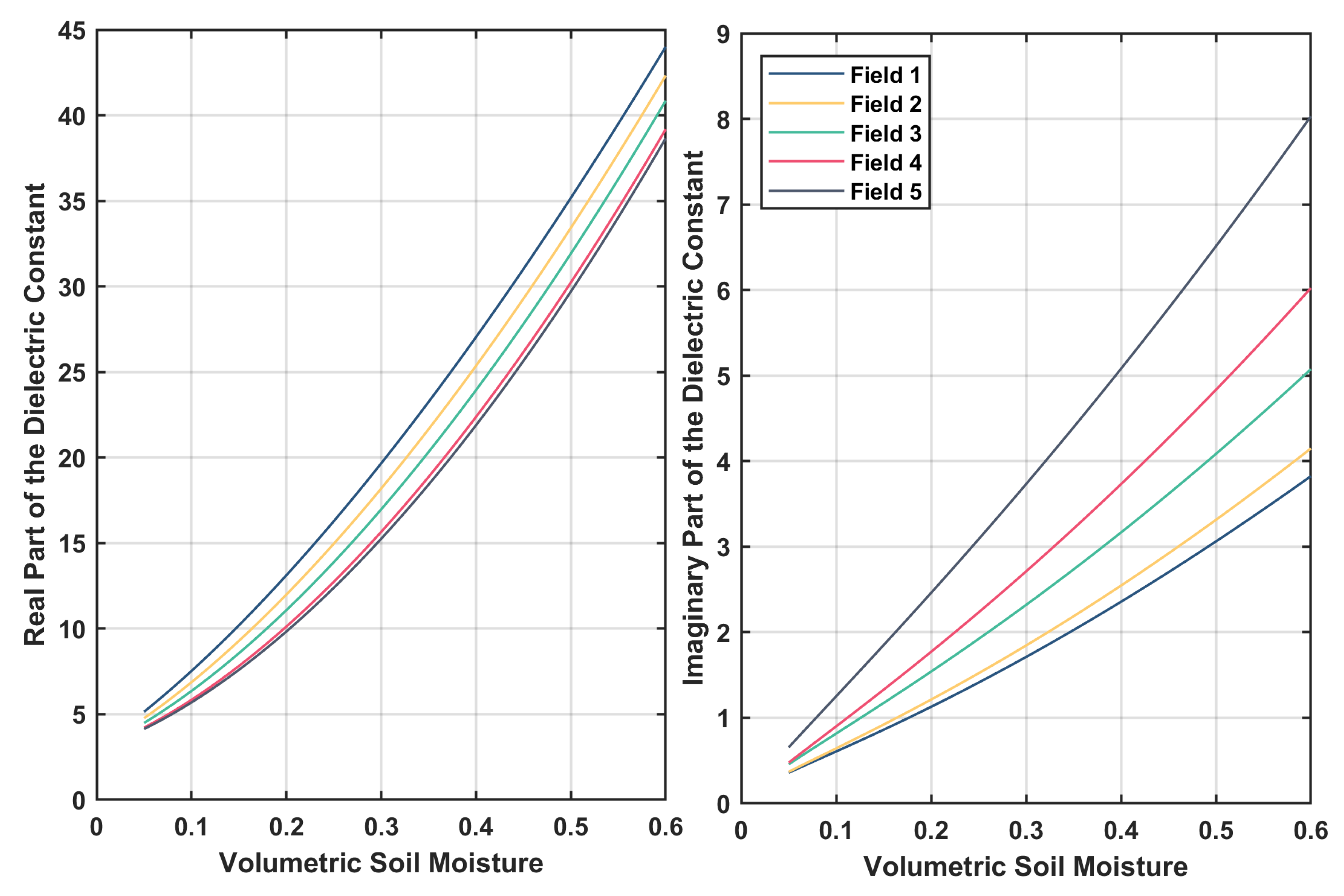 Water 13 01986 g002 550