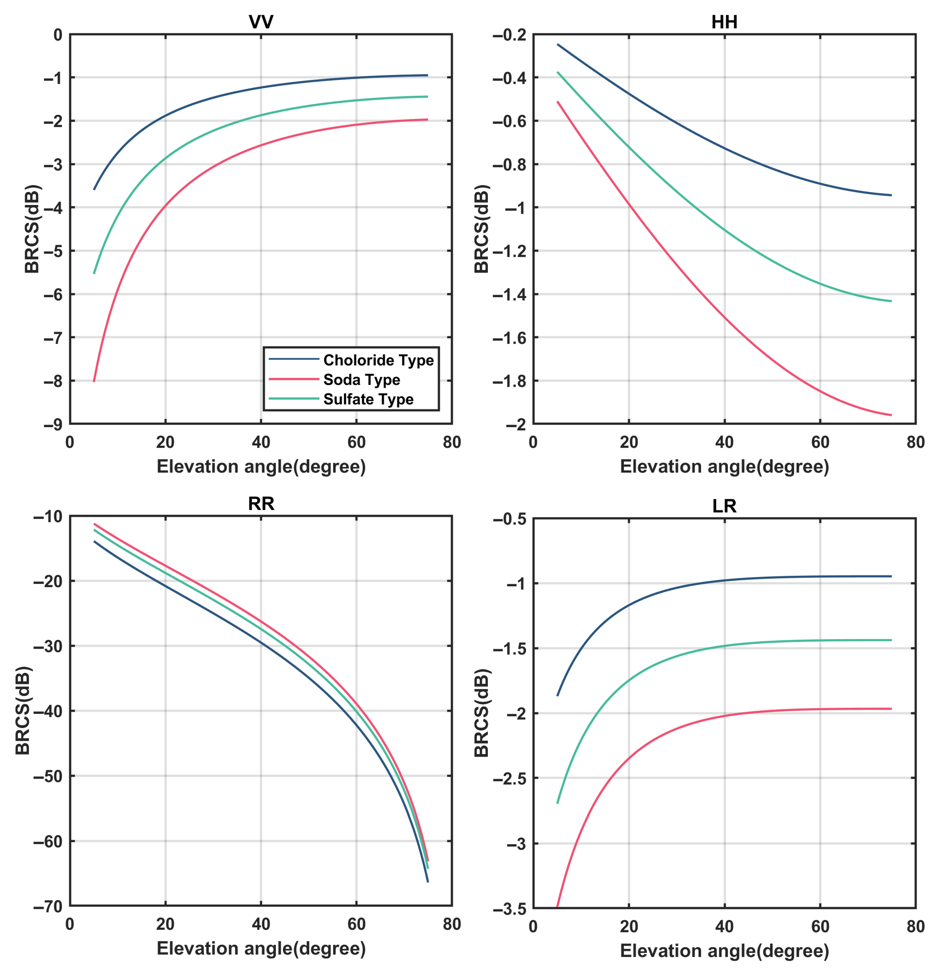 Water 13 01986 g007 550