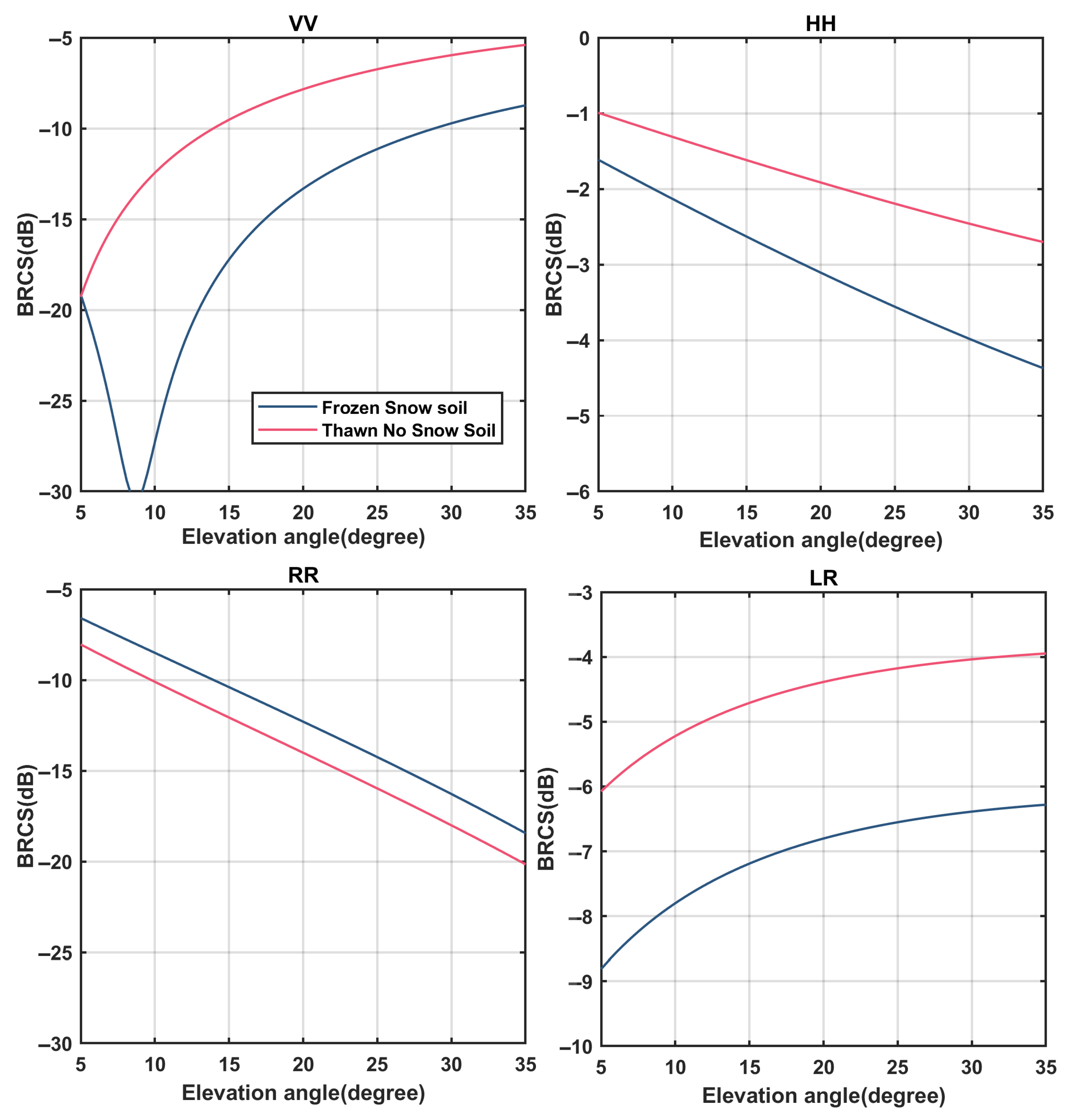 Water 13 01986 g009 550