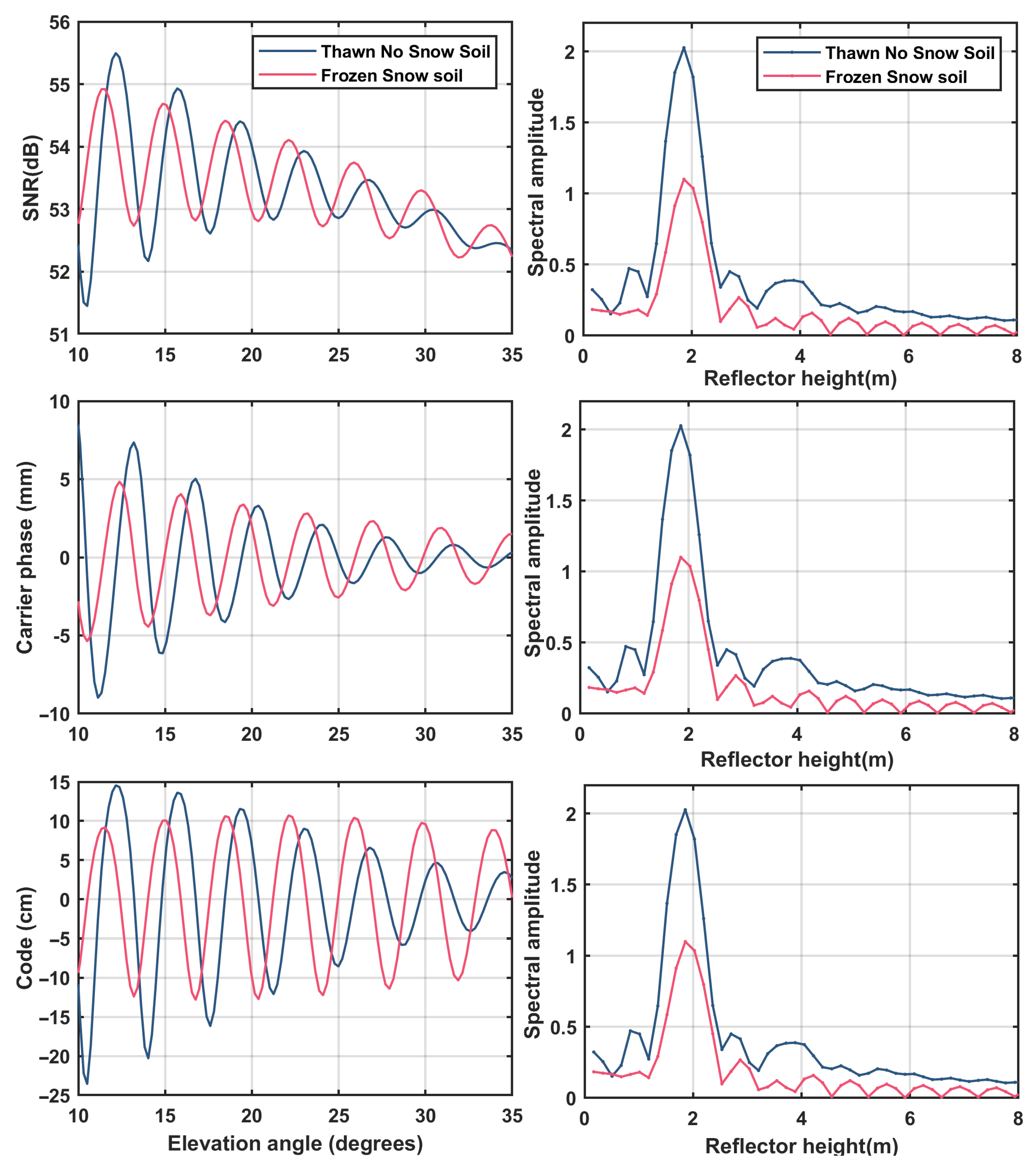 Water 13 01986 g010 550