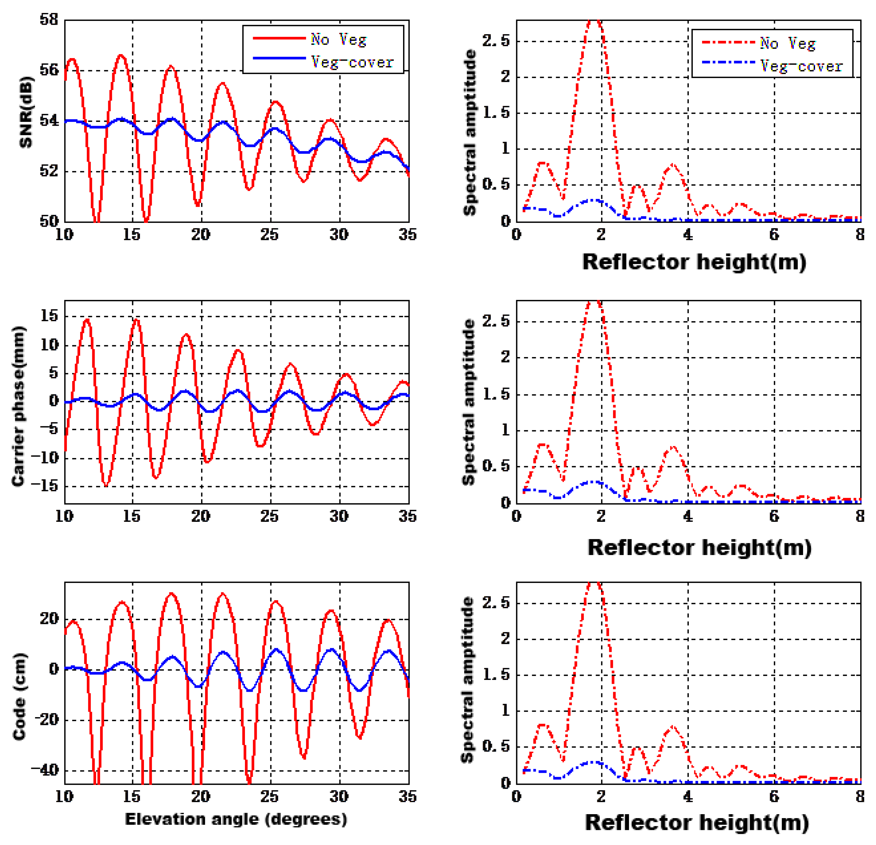 Water 13 01986 g012 550