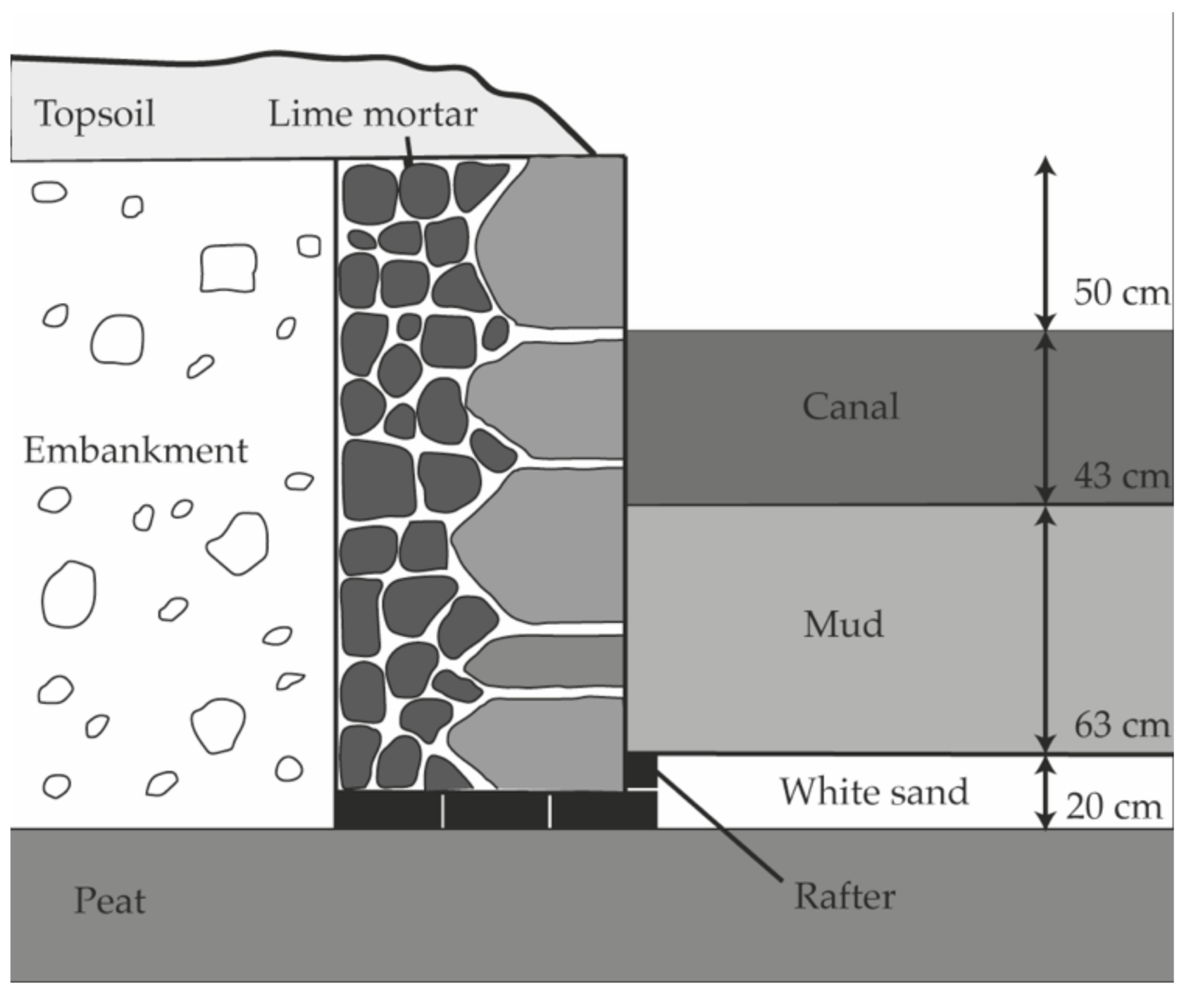 Water 13 01989 g008 550