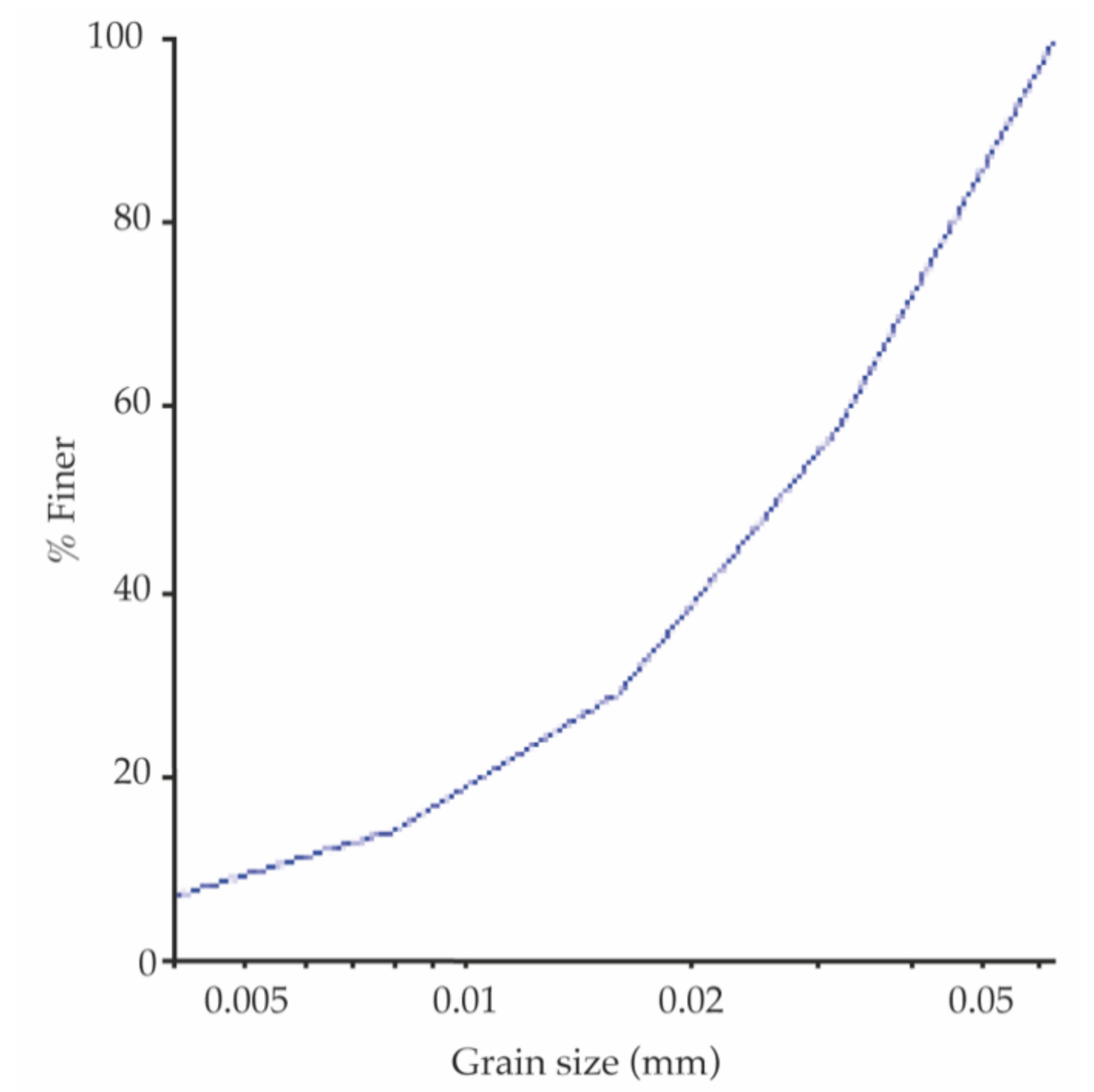 Water 13 01989 g010 550