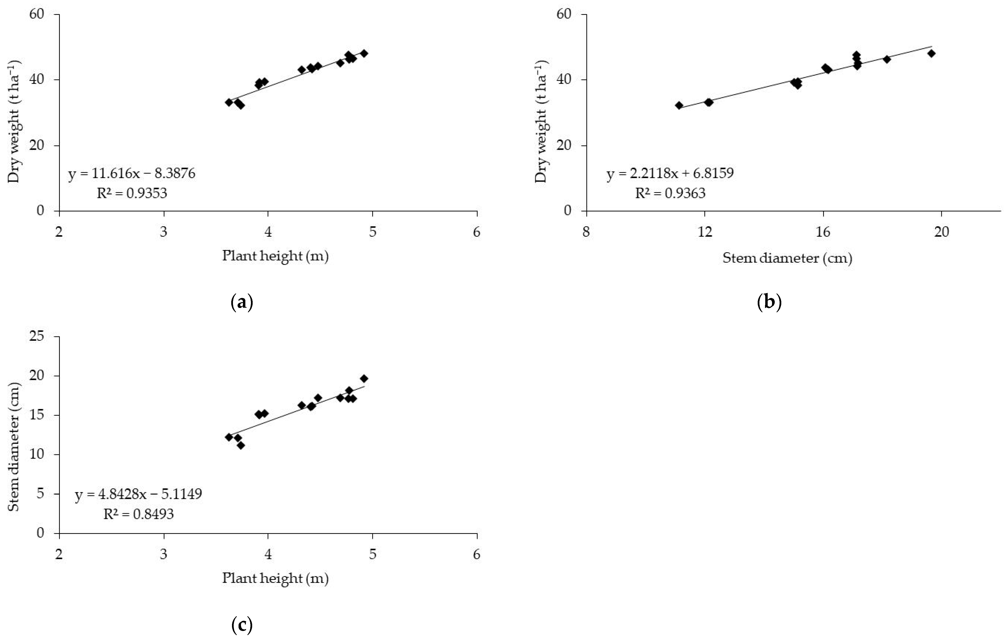 Water 13 01994 g004 550