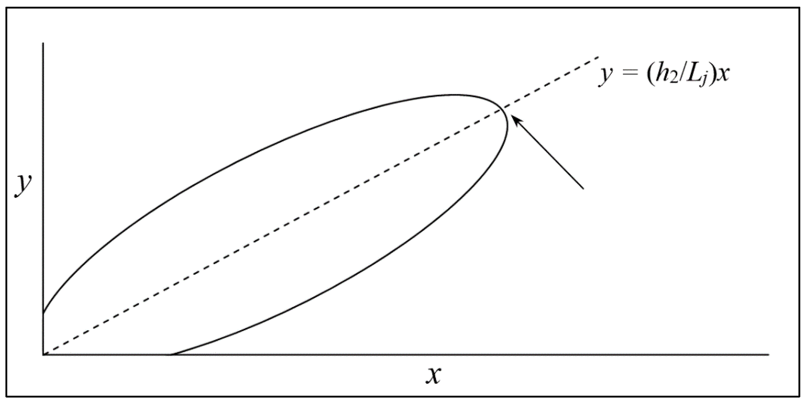 Water 13 02005 g004 550