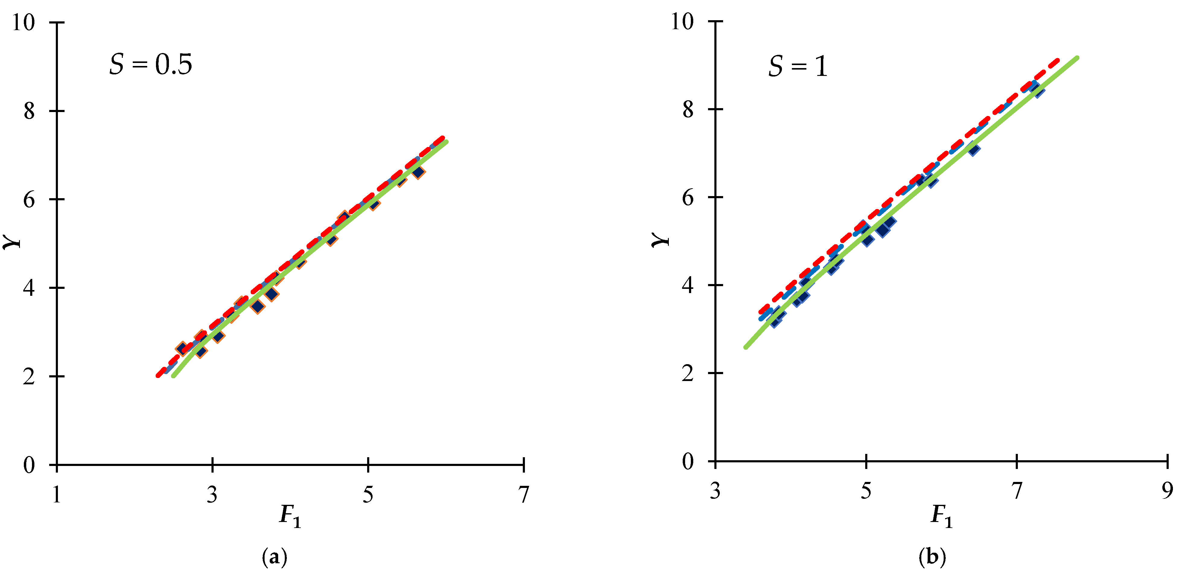 Water 13 02005 g006a 550