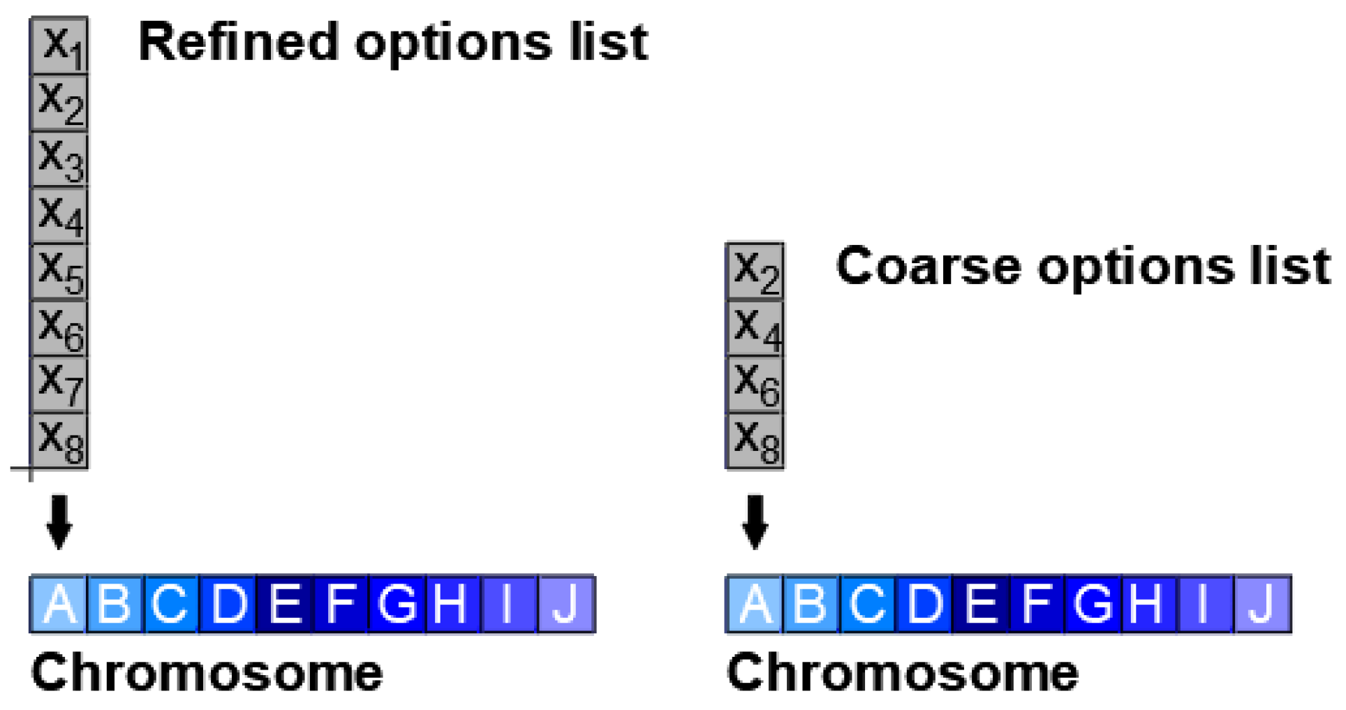 Water 13 02008 g004 550
