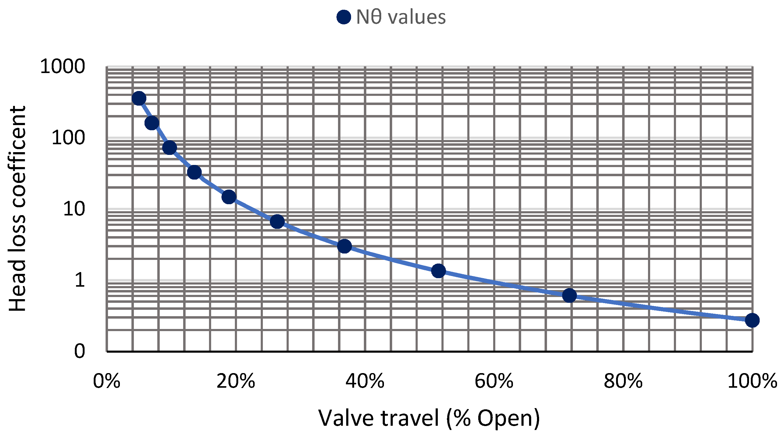 Water 13 02008 g005 550