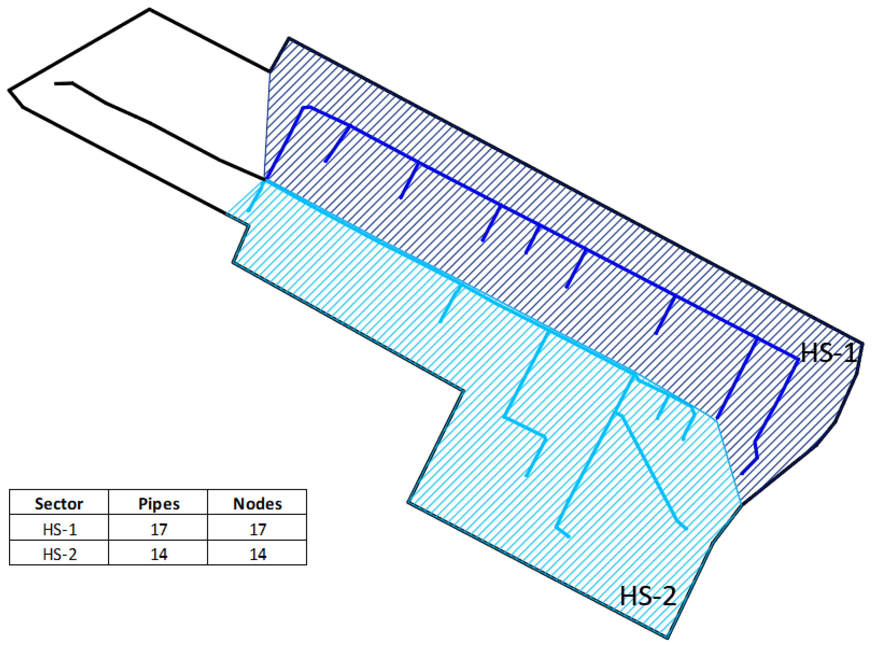 Water 13 02008 g008 550