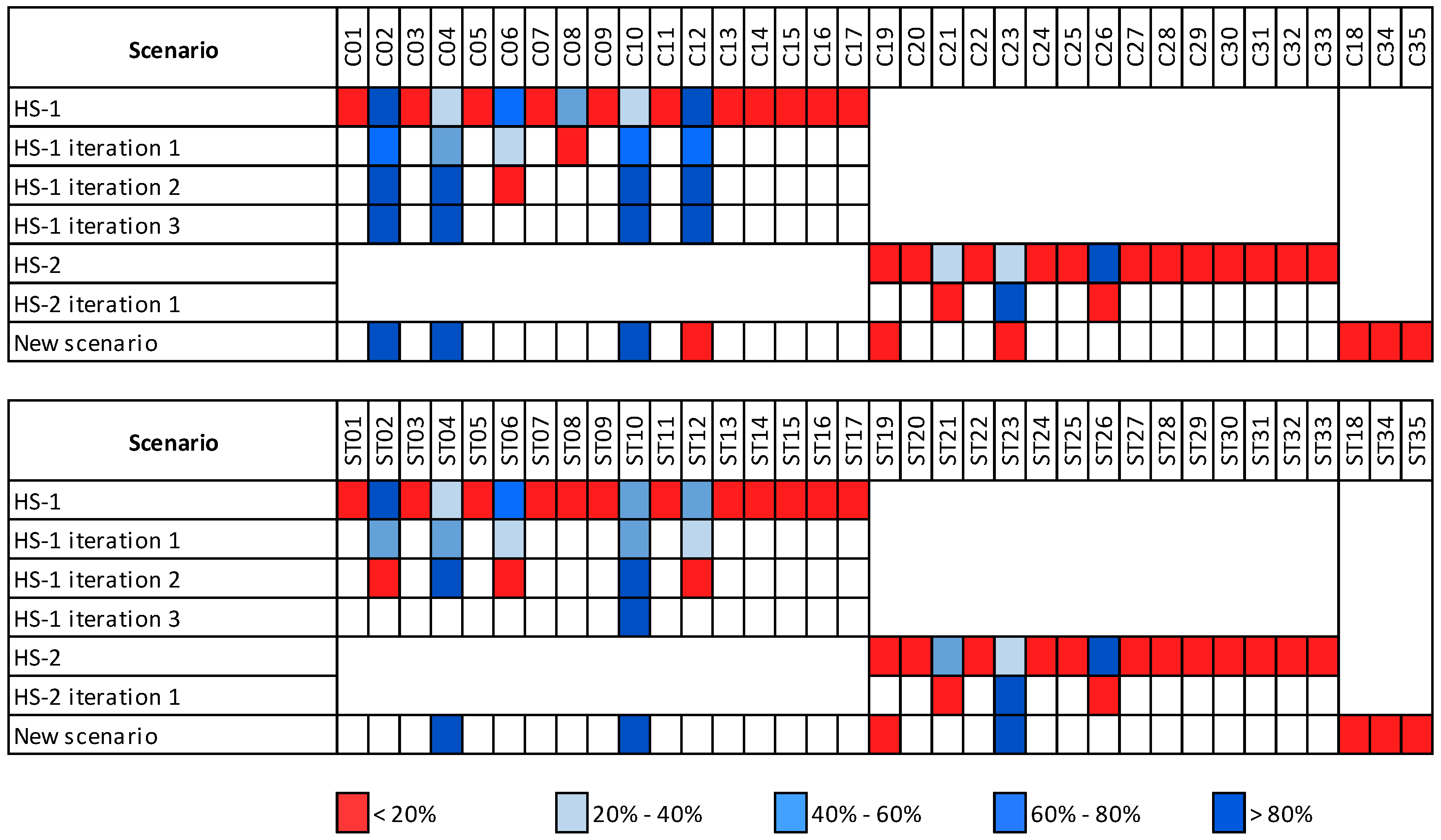 Water 13 02008 g010 550