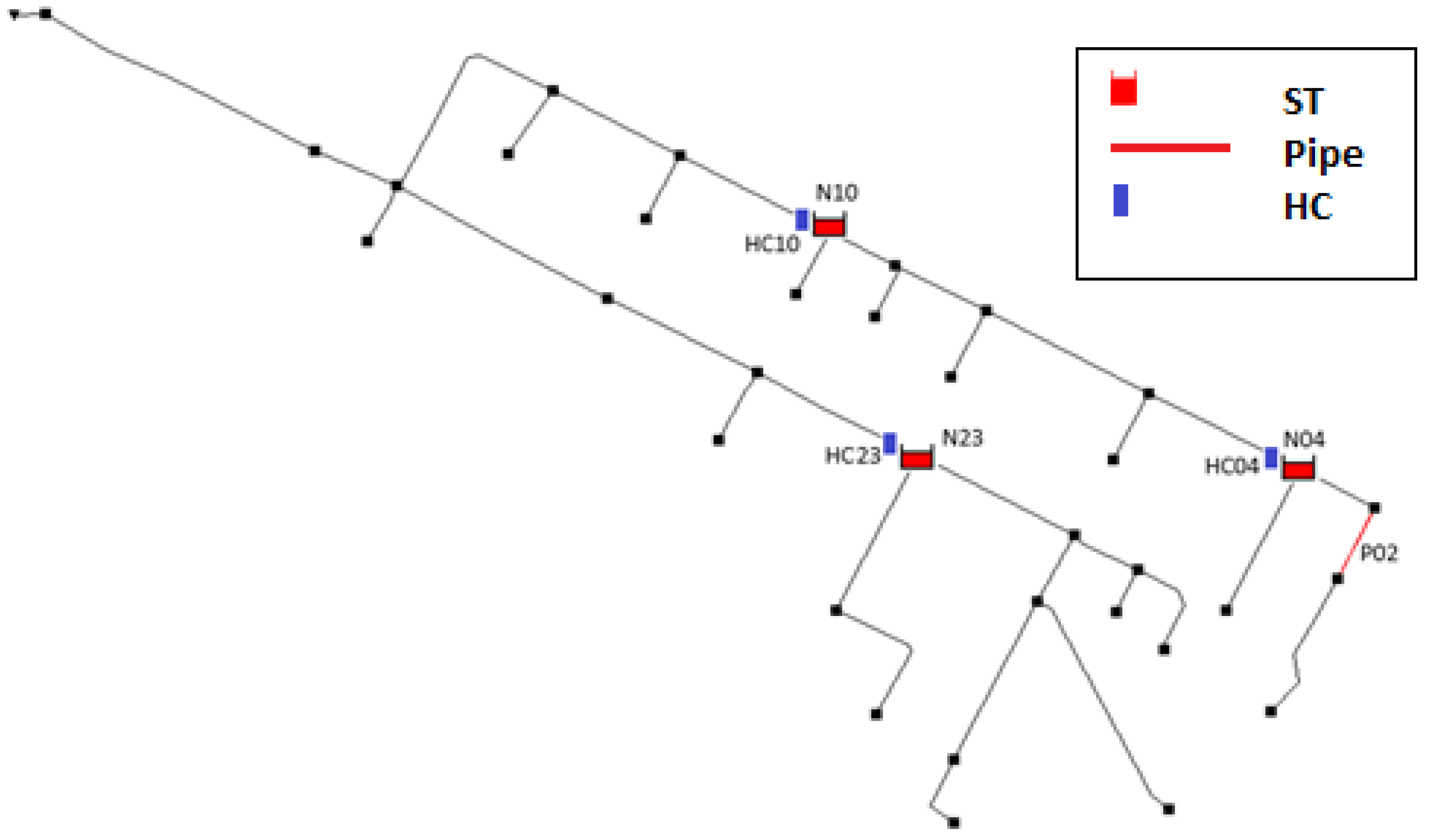 Water 13 02008 g011 550