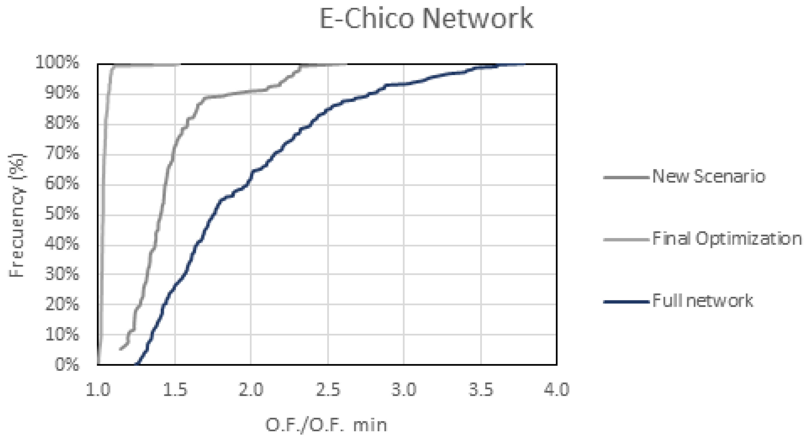 Water 13 02008 g012 550