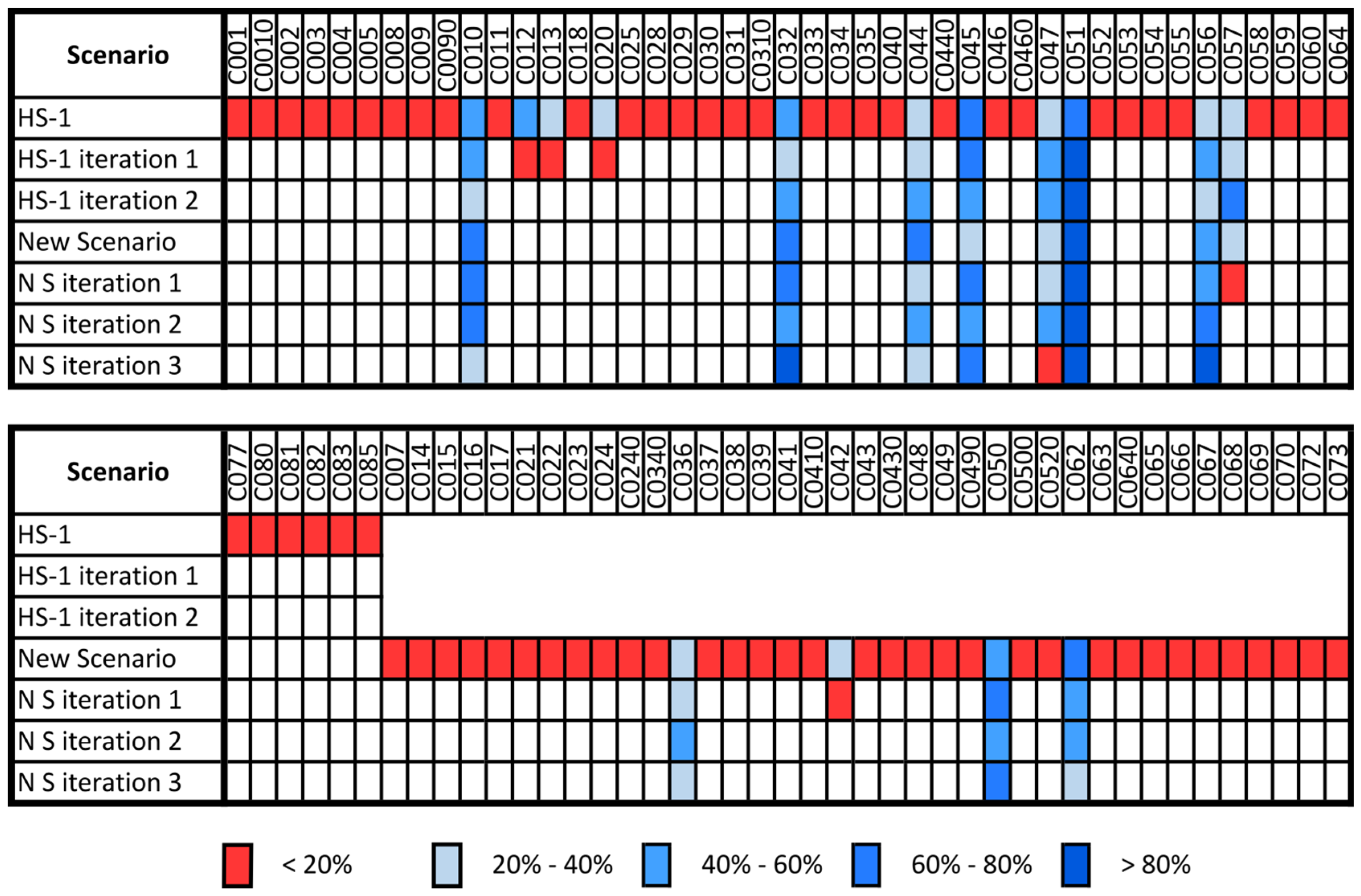 Water 13 02008 g013 550