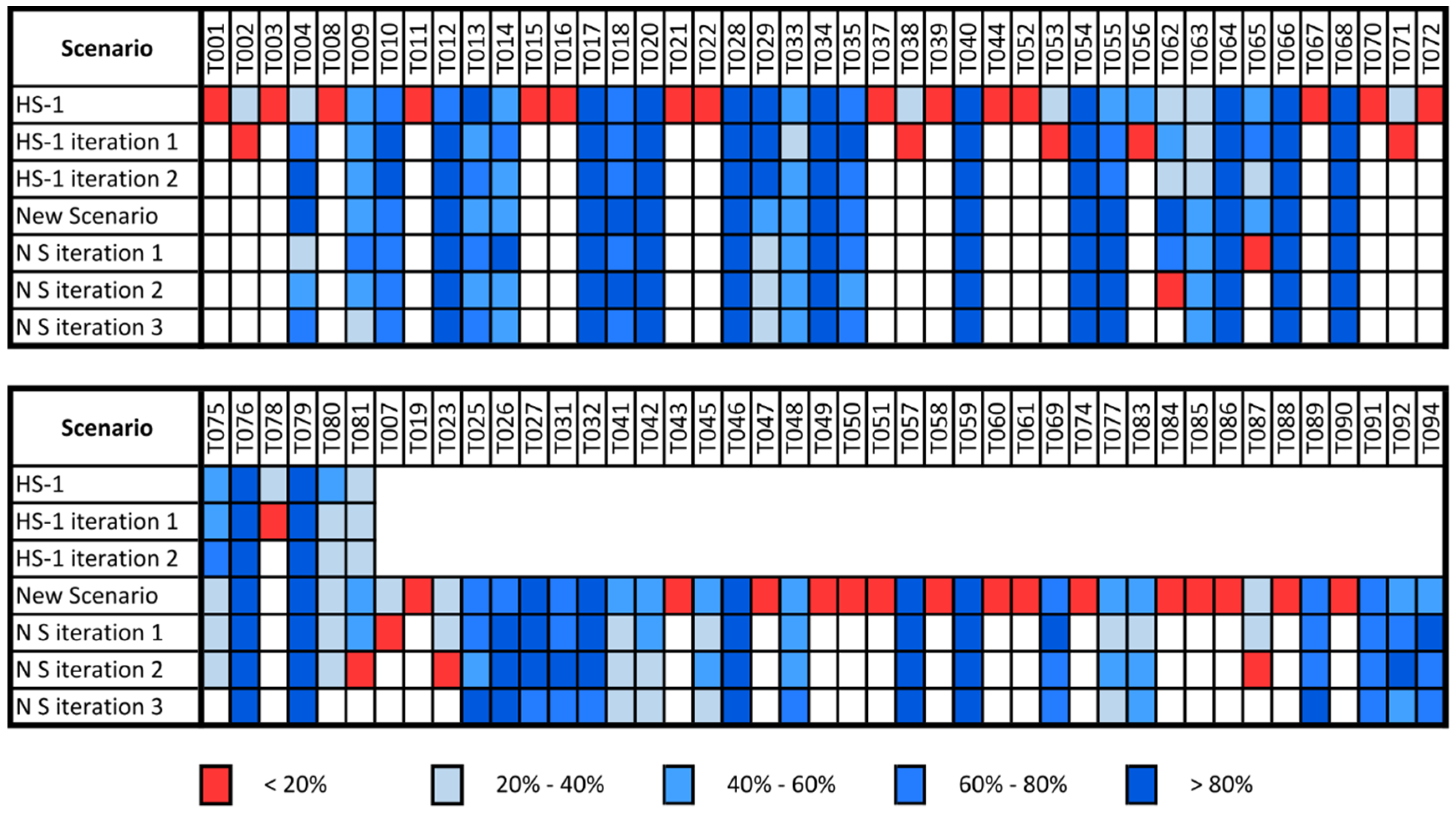 Water 13 02008 g014 550