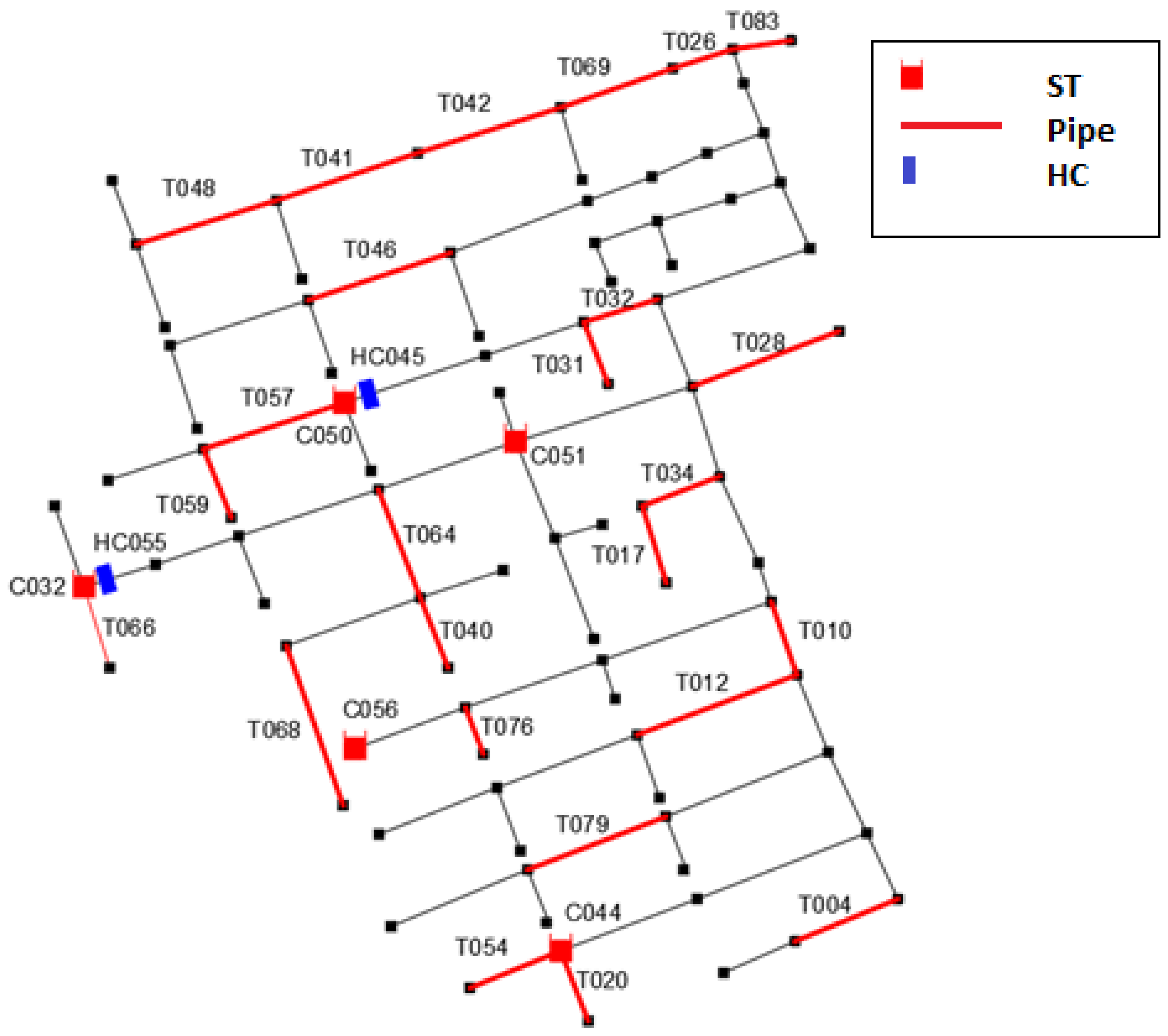 Water 13 02008 g015 550