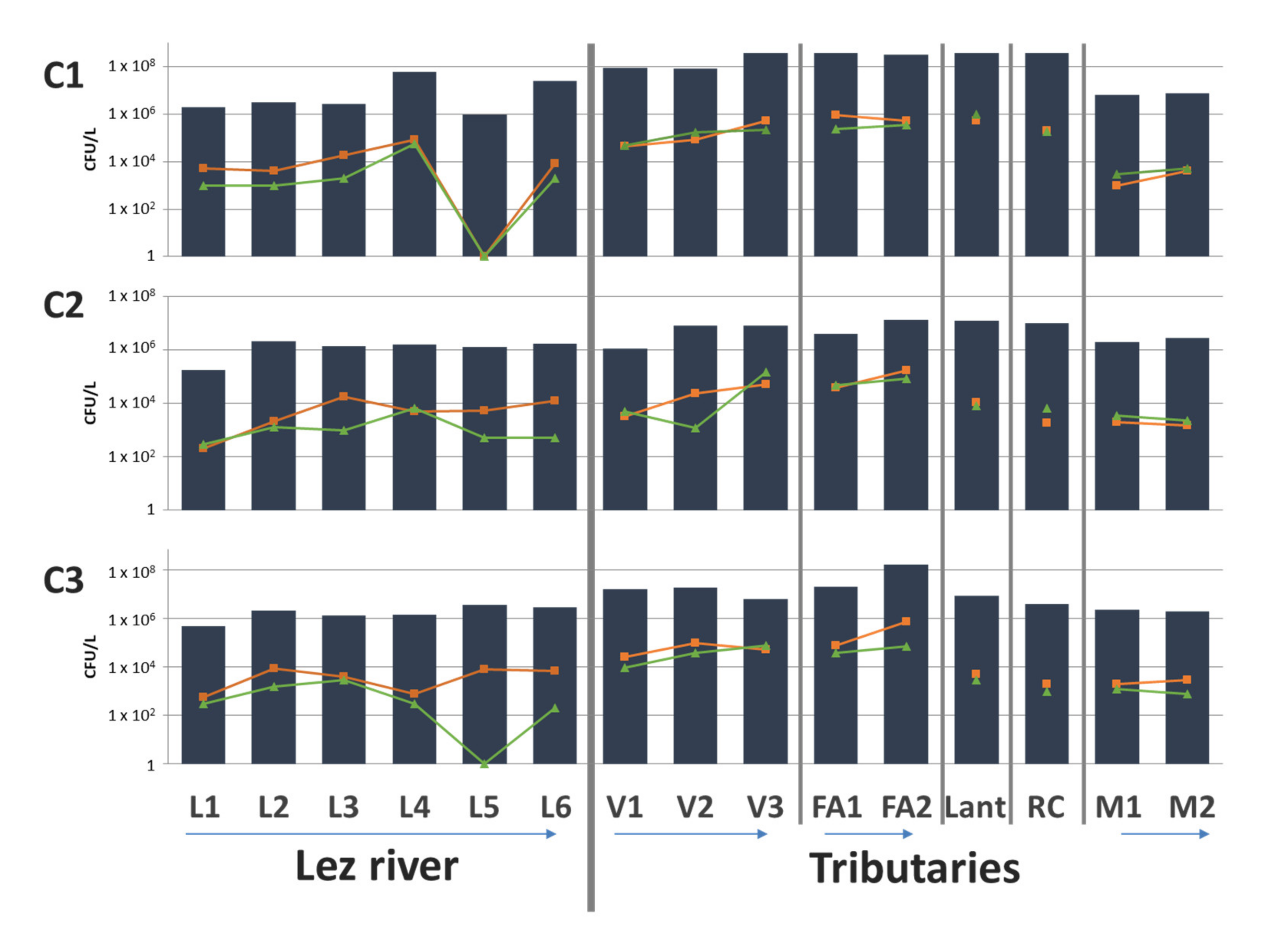 Water 13 02010 g003 Water 13 02010 g003