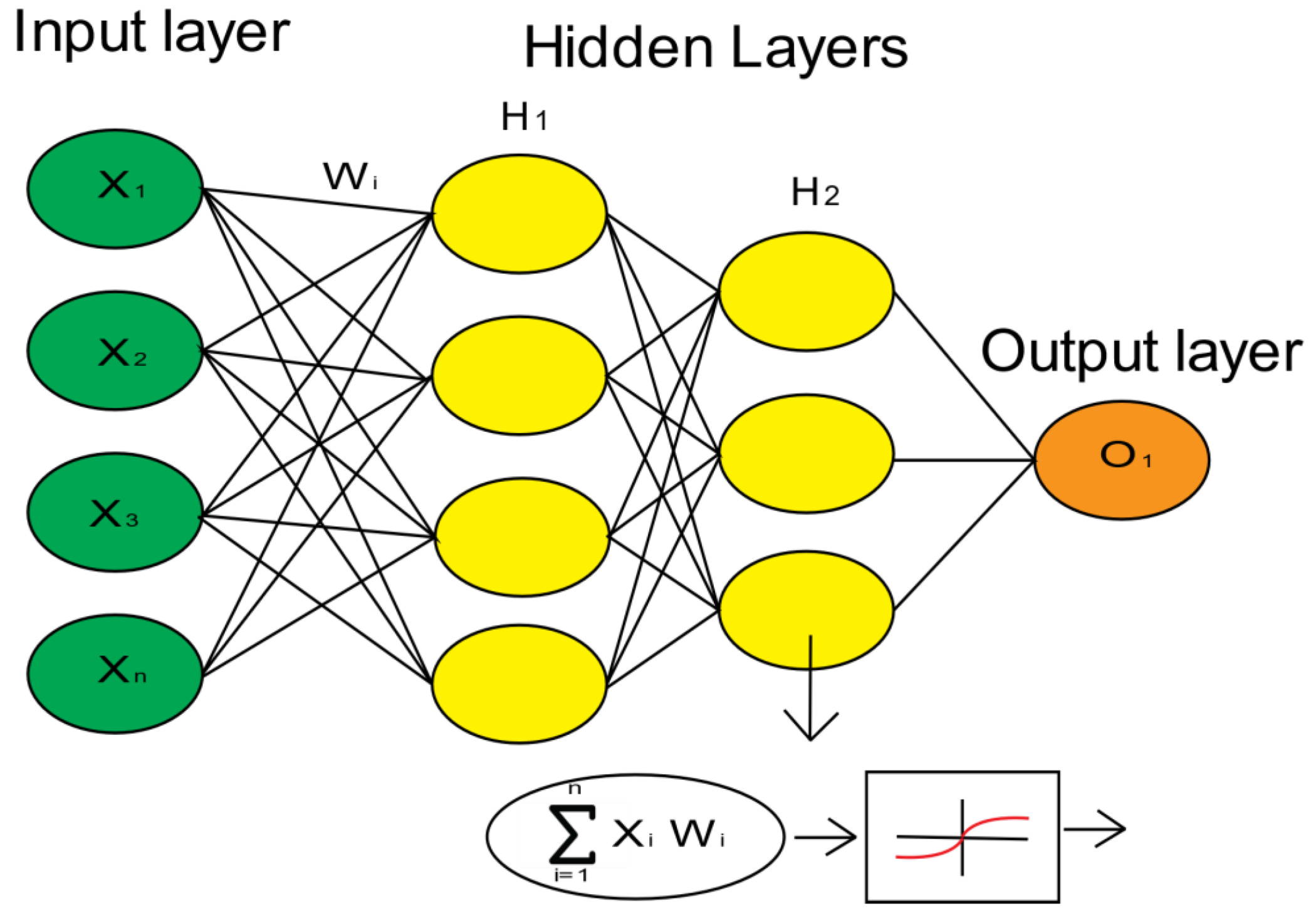 Water 13 02011 g003 Water 13 02011 g003