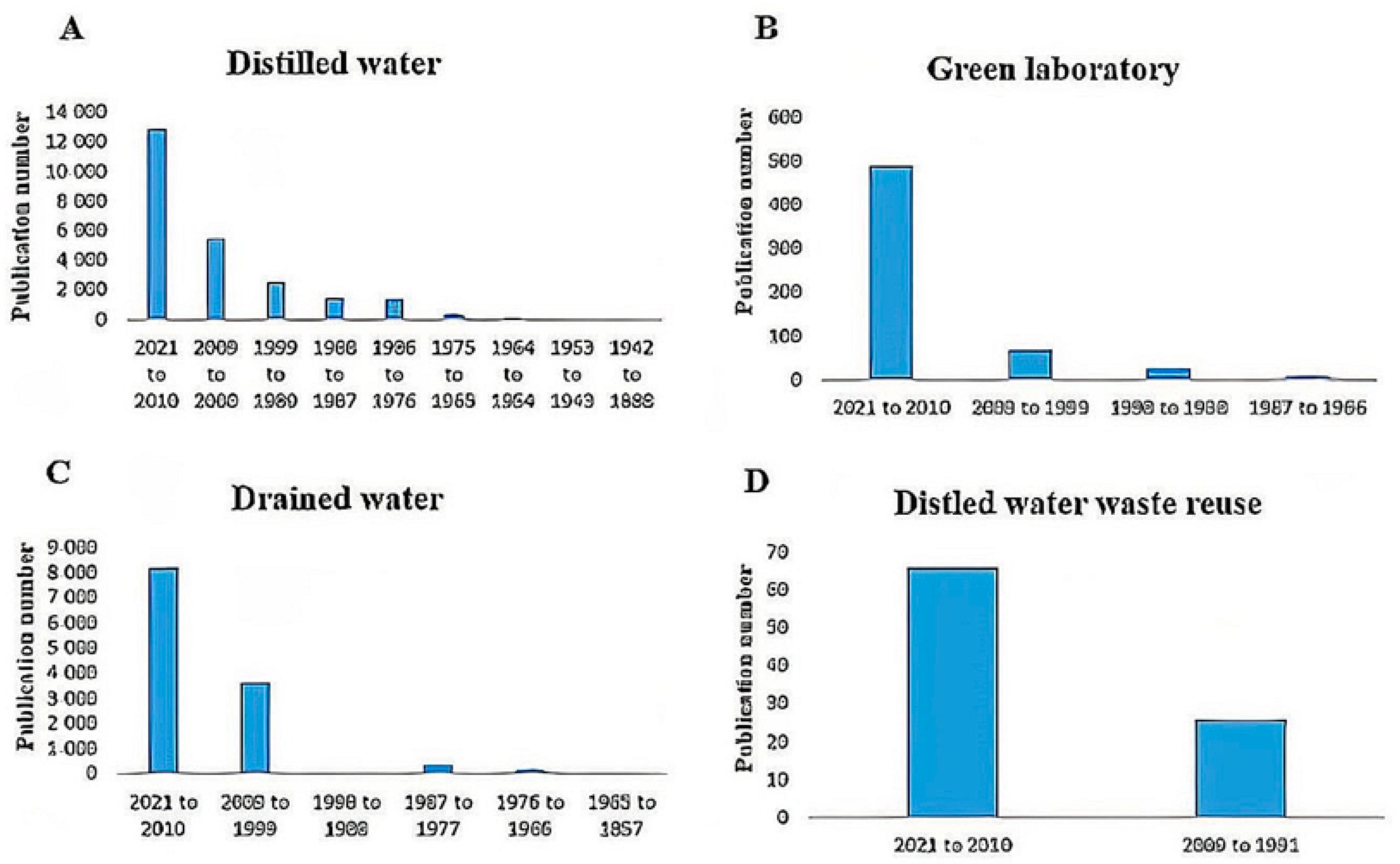 Water 13 02018 g001 550