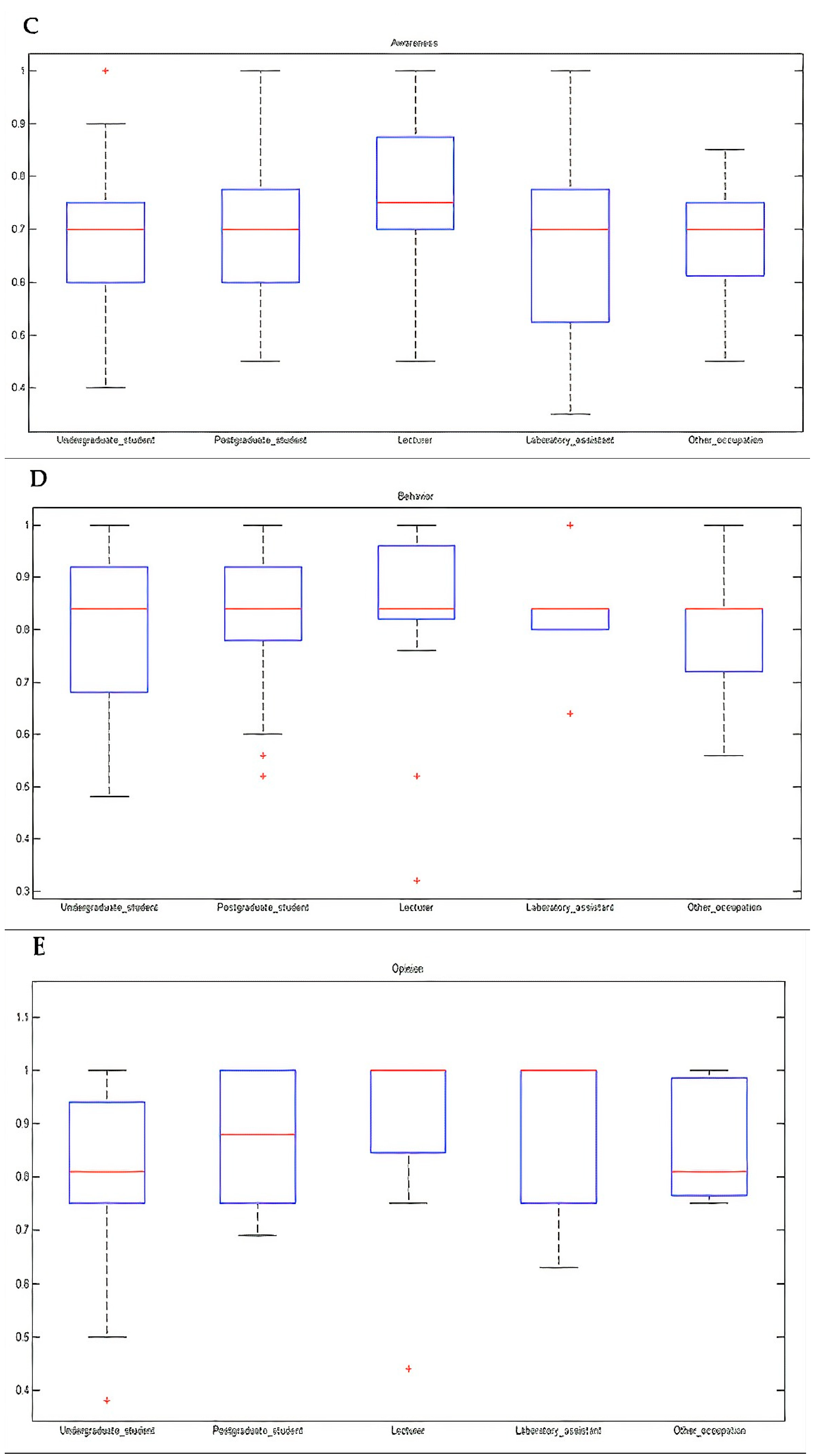 Water 13 02018 g004b 550