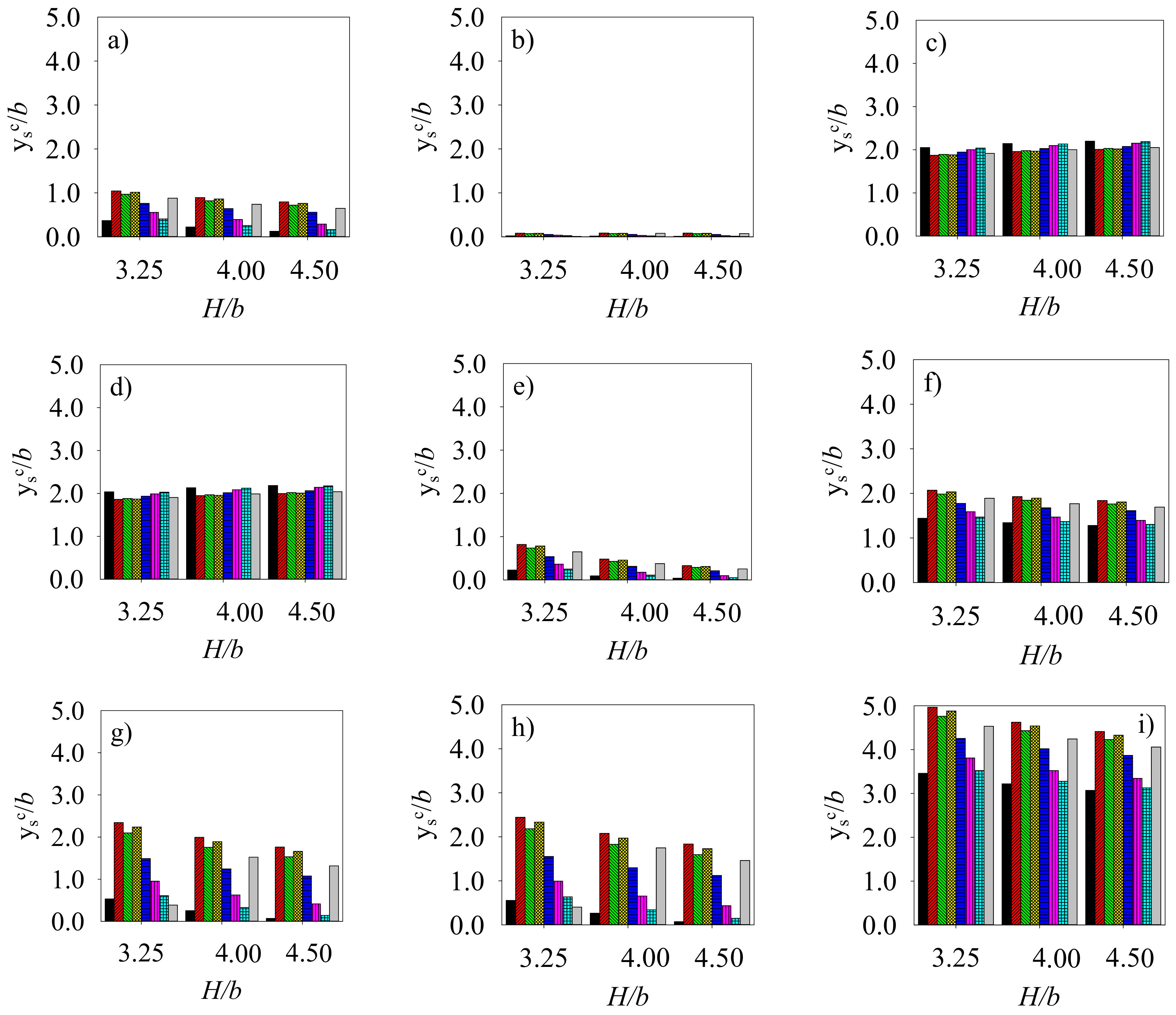 Water 13 02019 g001a