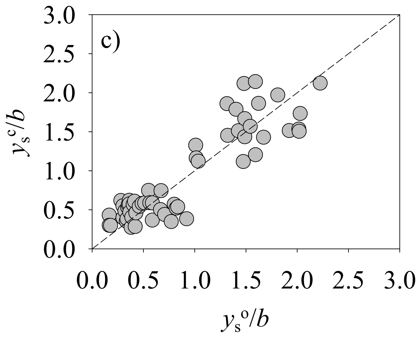 Water 13 02019 g004b