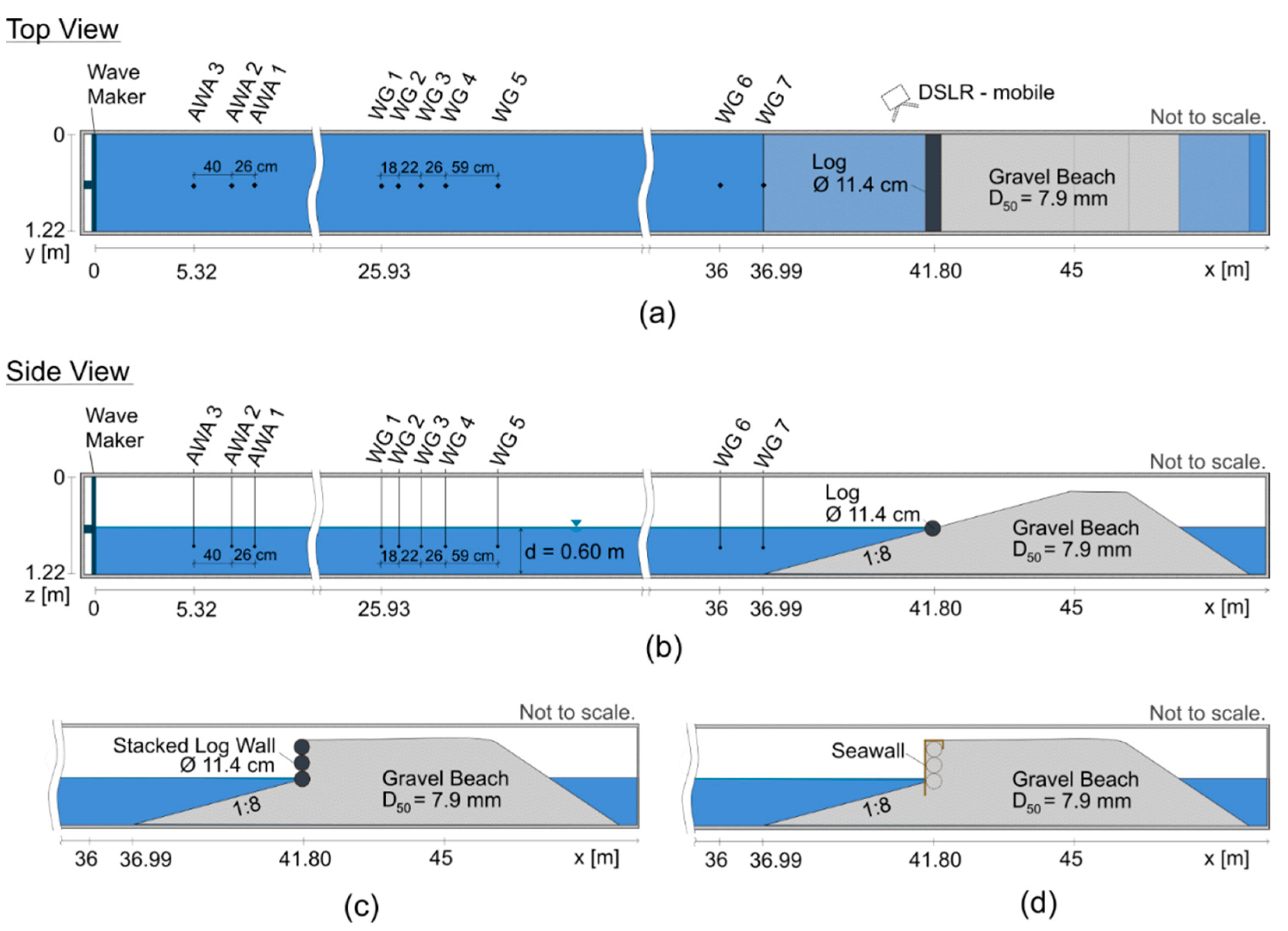 Water 13 02020 g001 Water 13 02020 g001