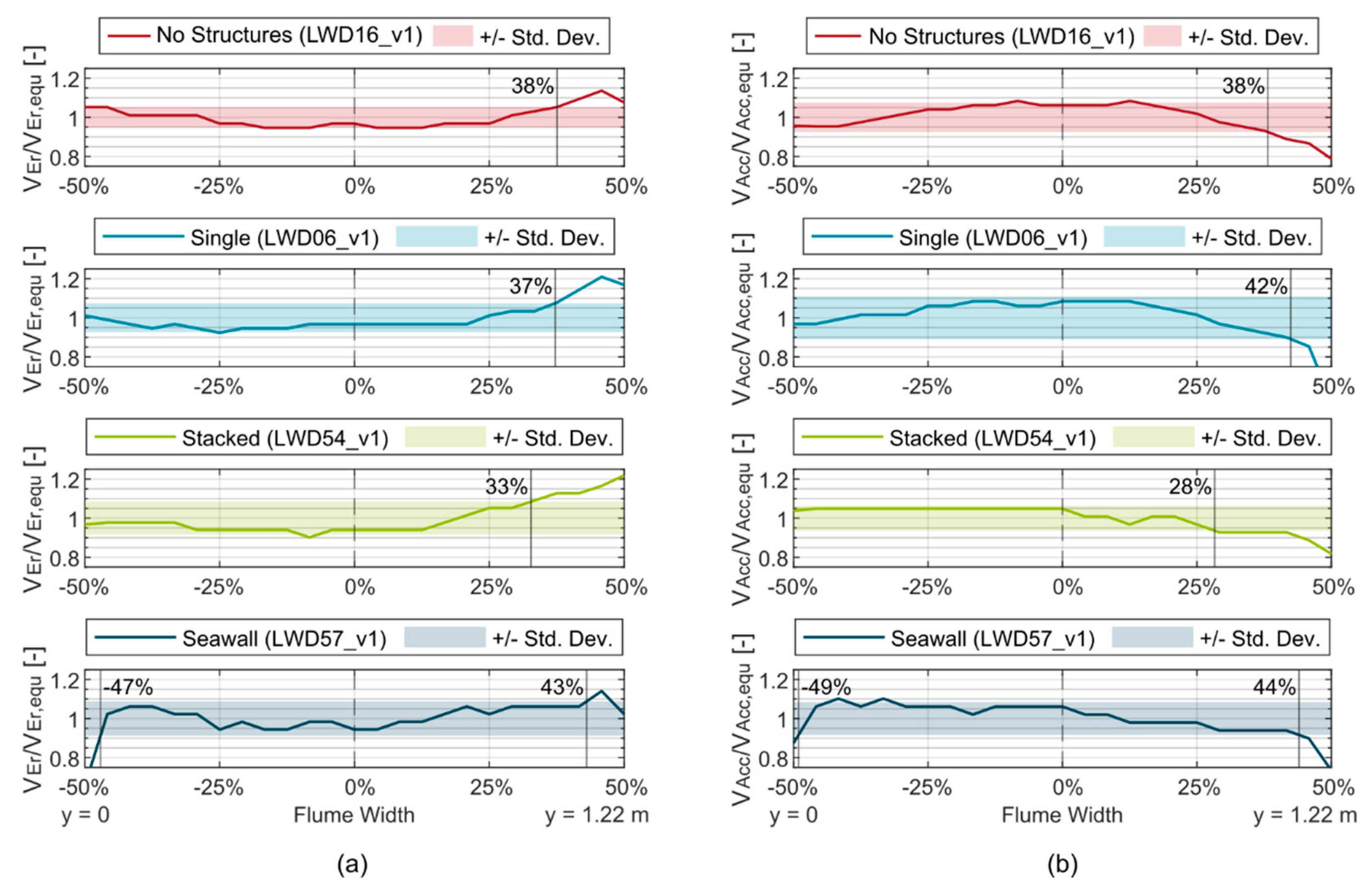Water 13 02020 g007 Water 13 02020 g007