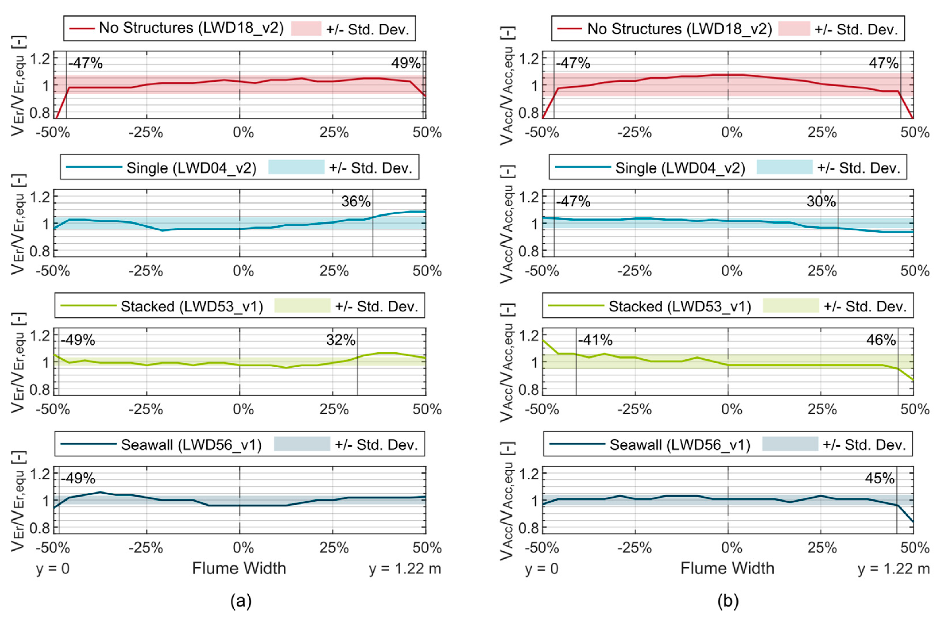 Water 13 02020 g008 Water 13 02020 g008