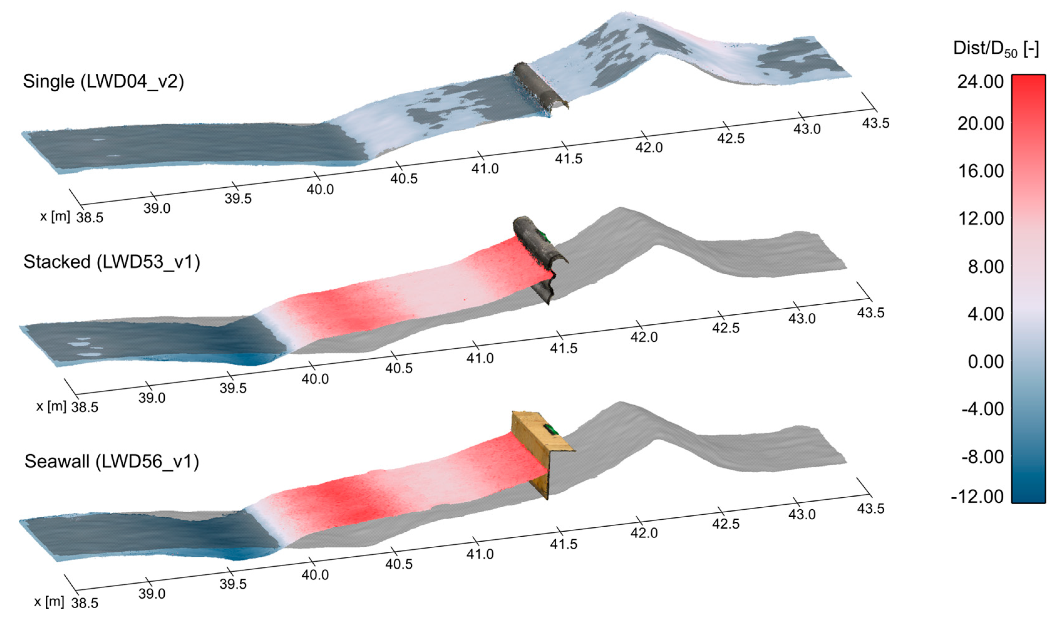 Water 13 02020 g011 Water 13 02020 g011