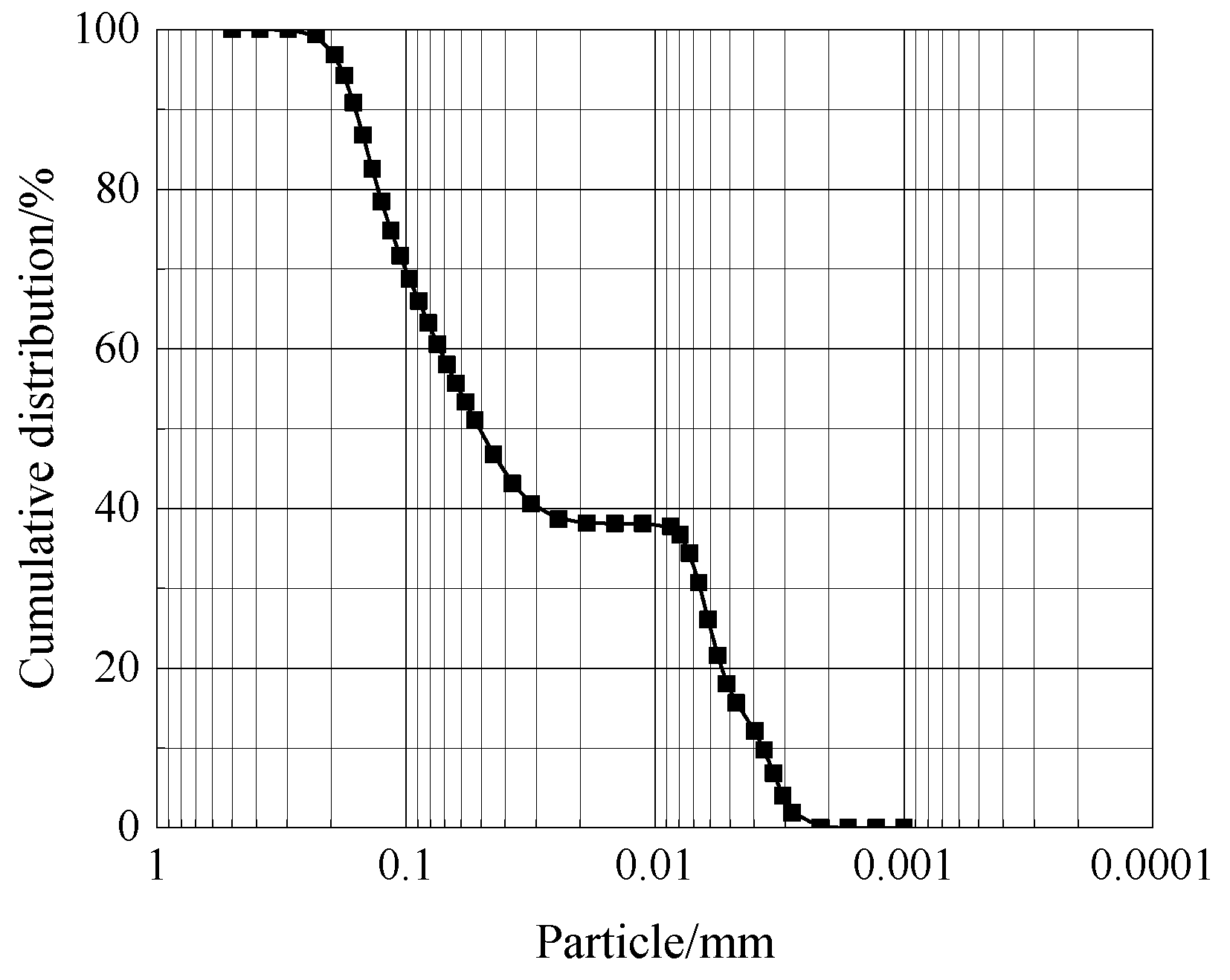 Water 13 02033 g002 550