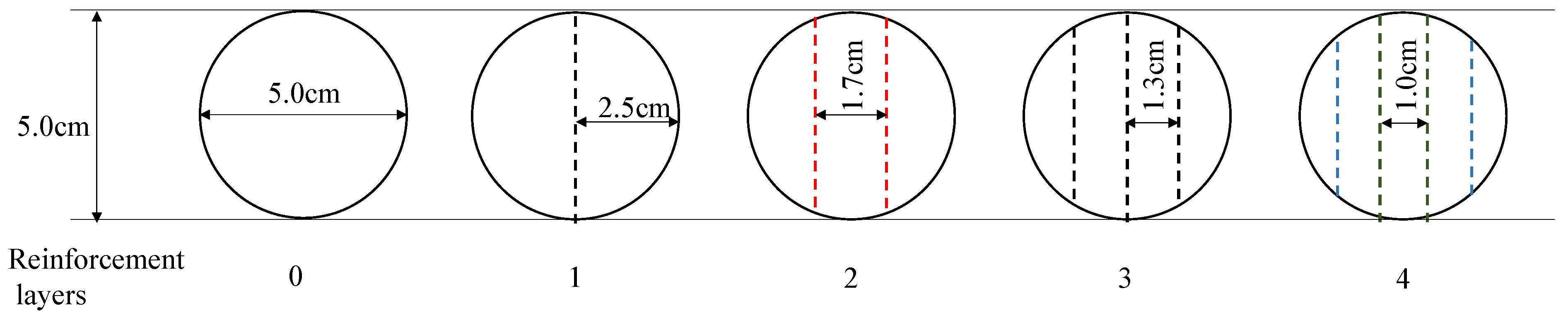 Water 13 02033 g004 550