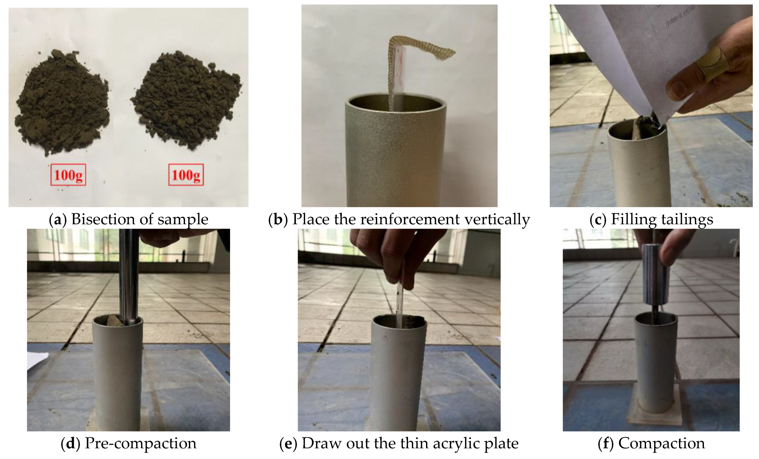 Water 13 02033 g005 550