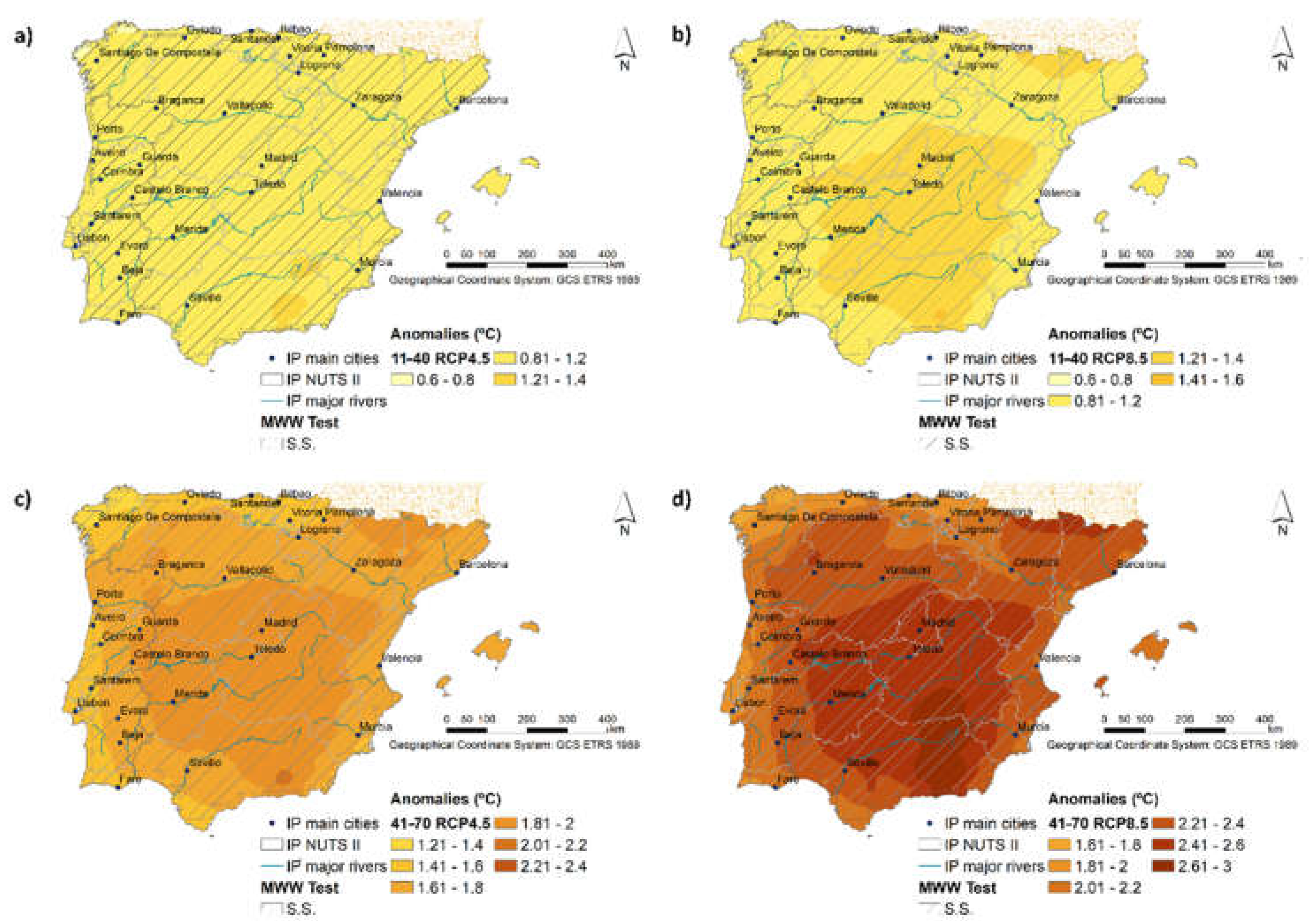 Water 13 02035 g003 550