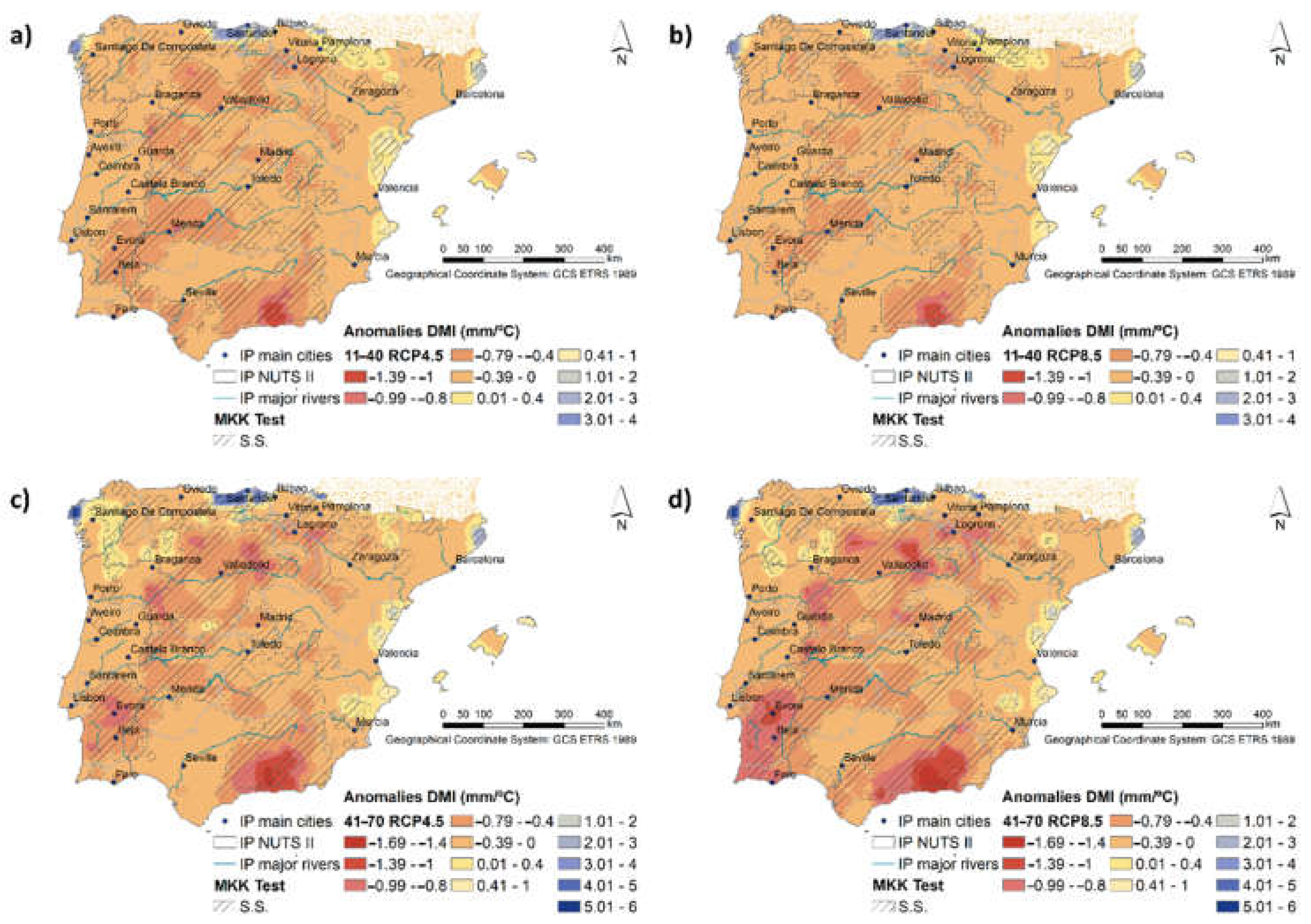 Water 13 02035 g005 550