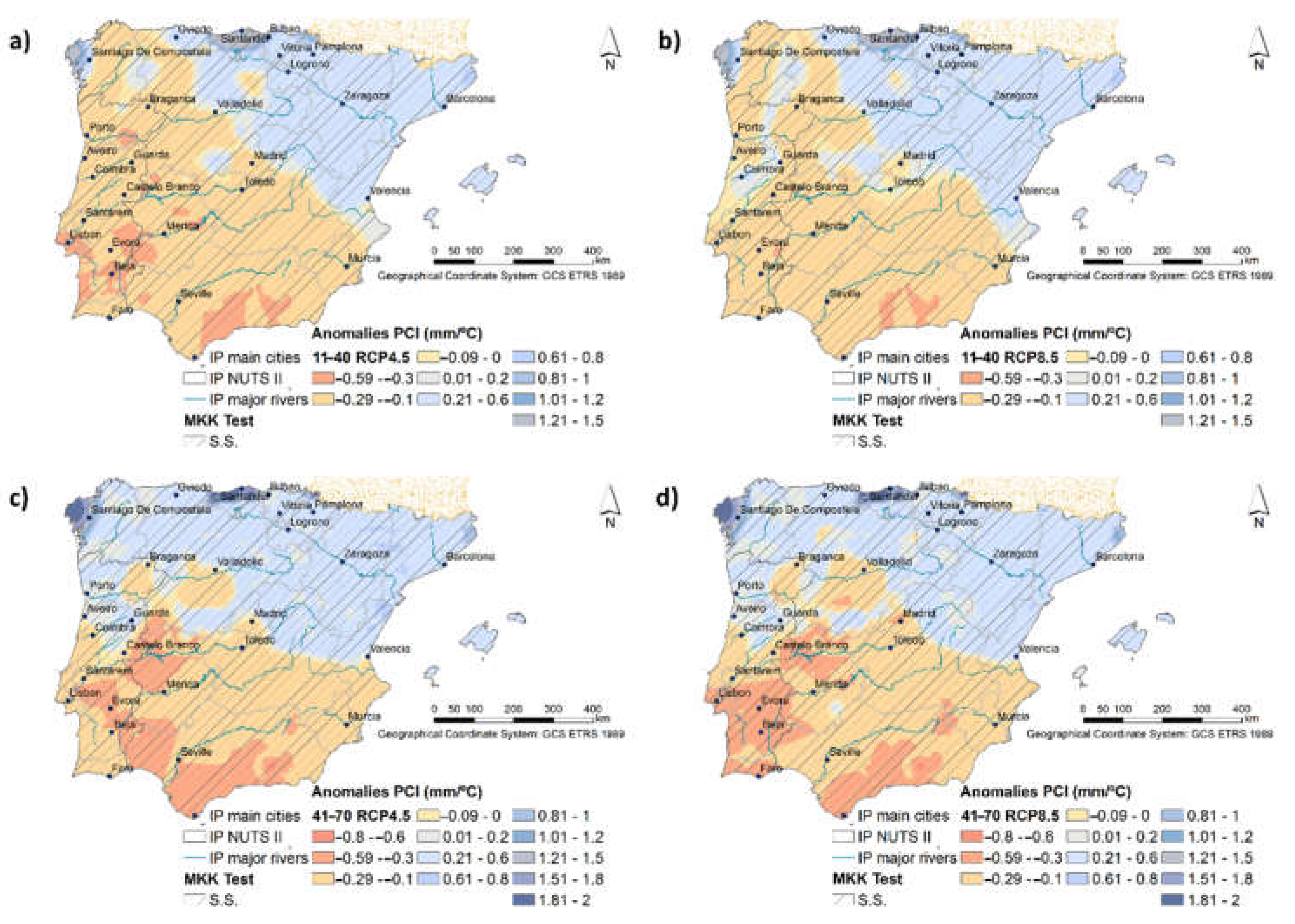 Water 13 02035 g007 550