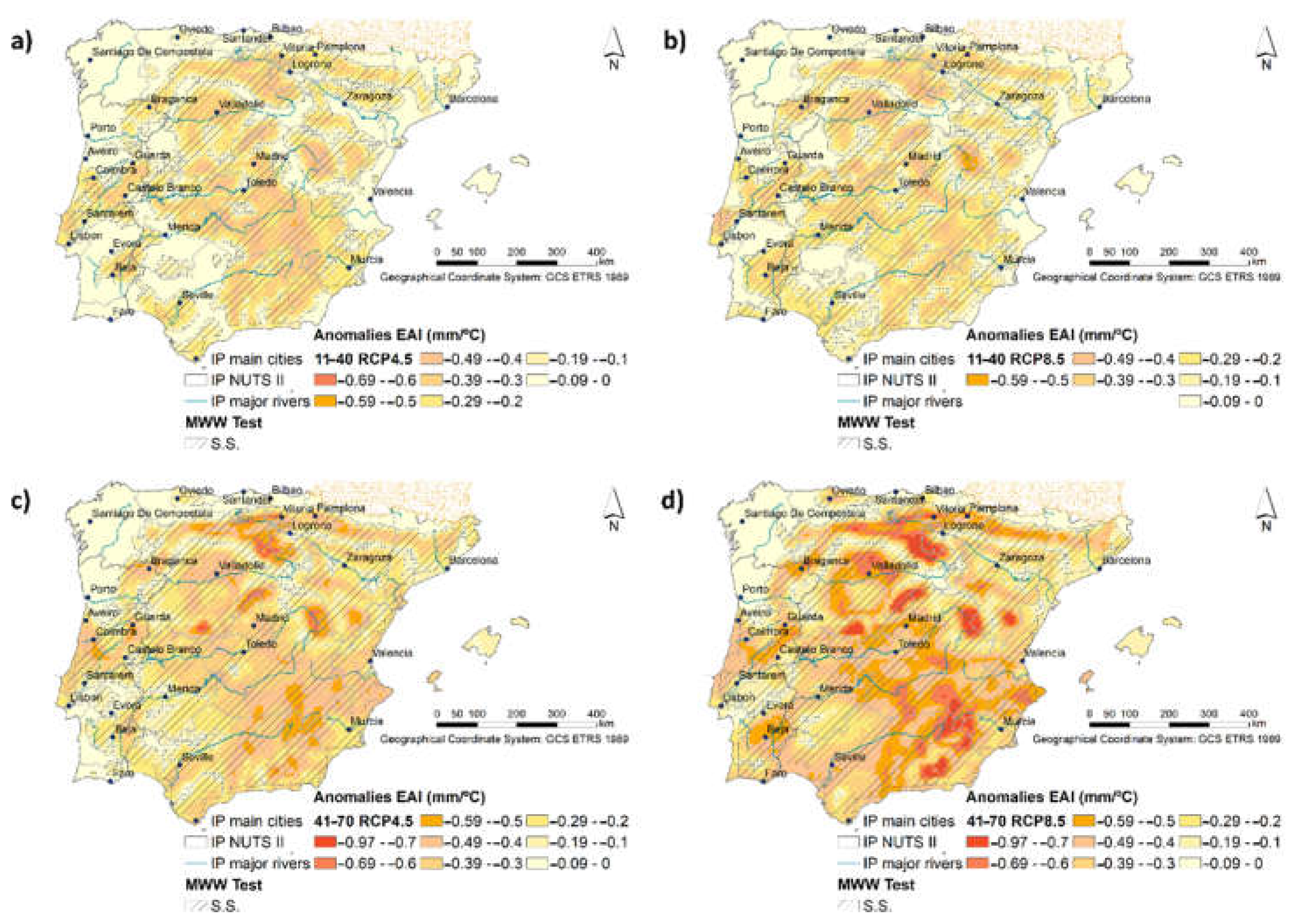 Water 13 02035 g009 550