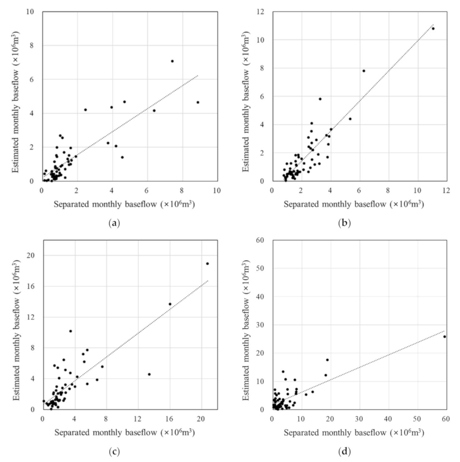 Water 13 02043 g003a