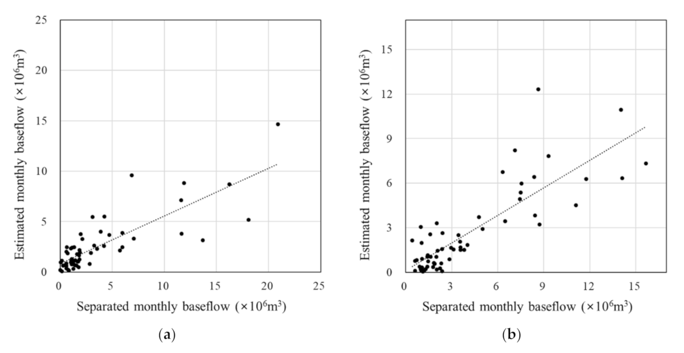 Water 13 02043 g005a