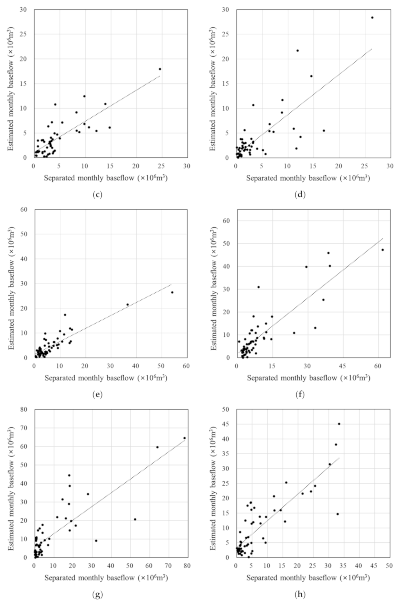 Water 13 02043 g005b