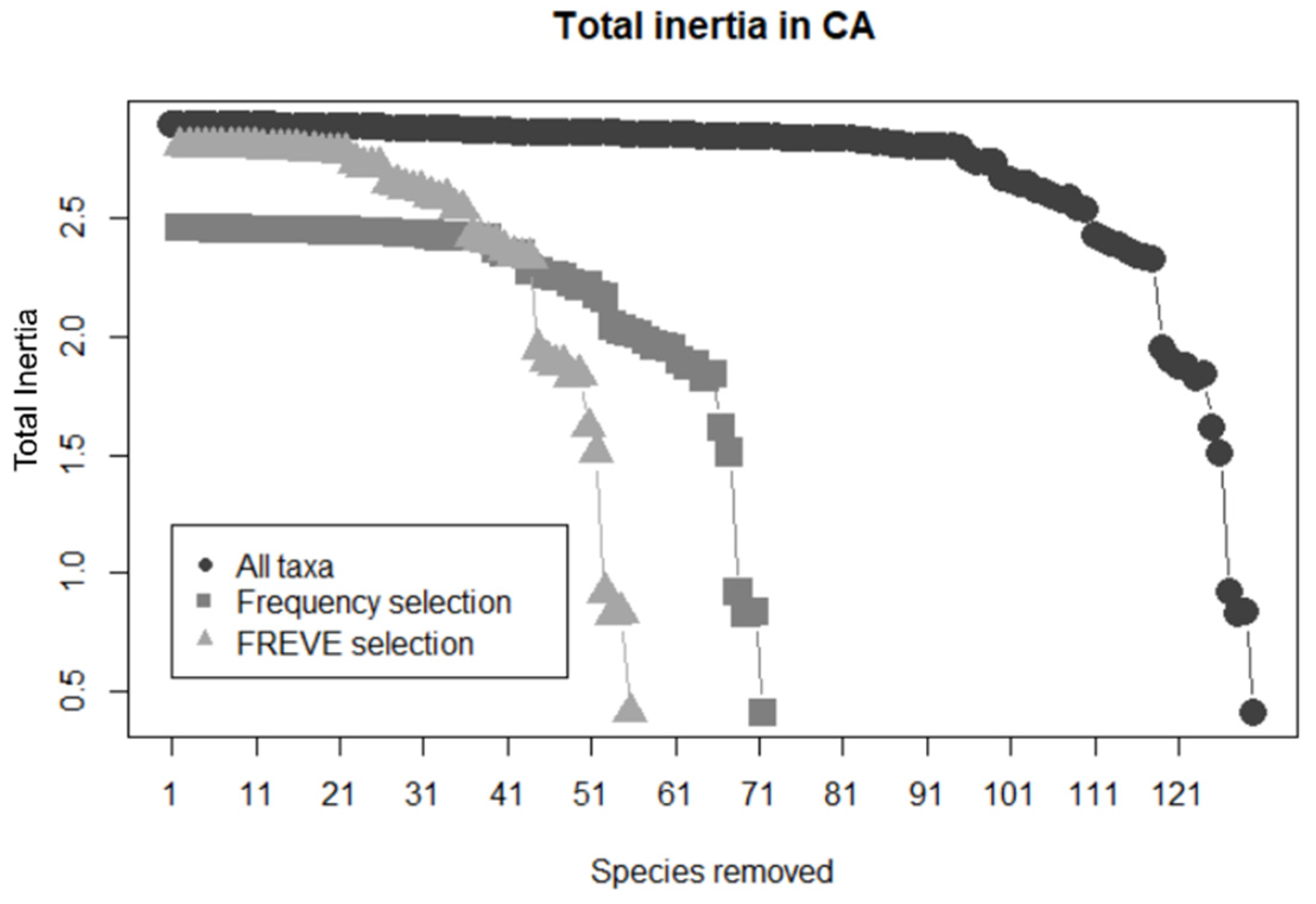 Water 13 02045 g004 550