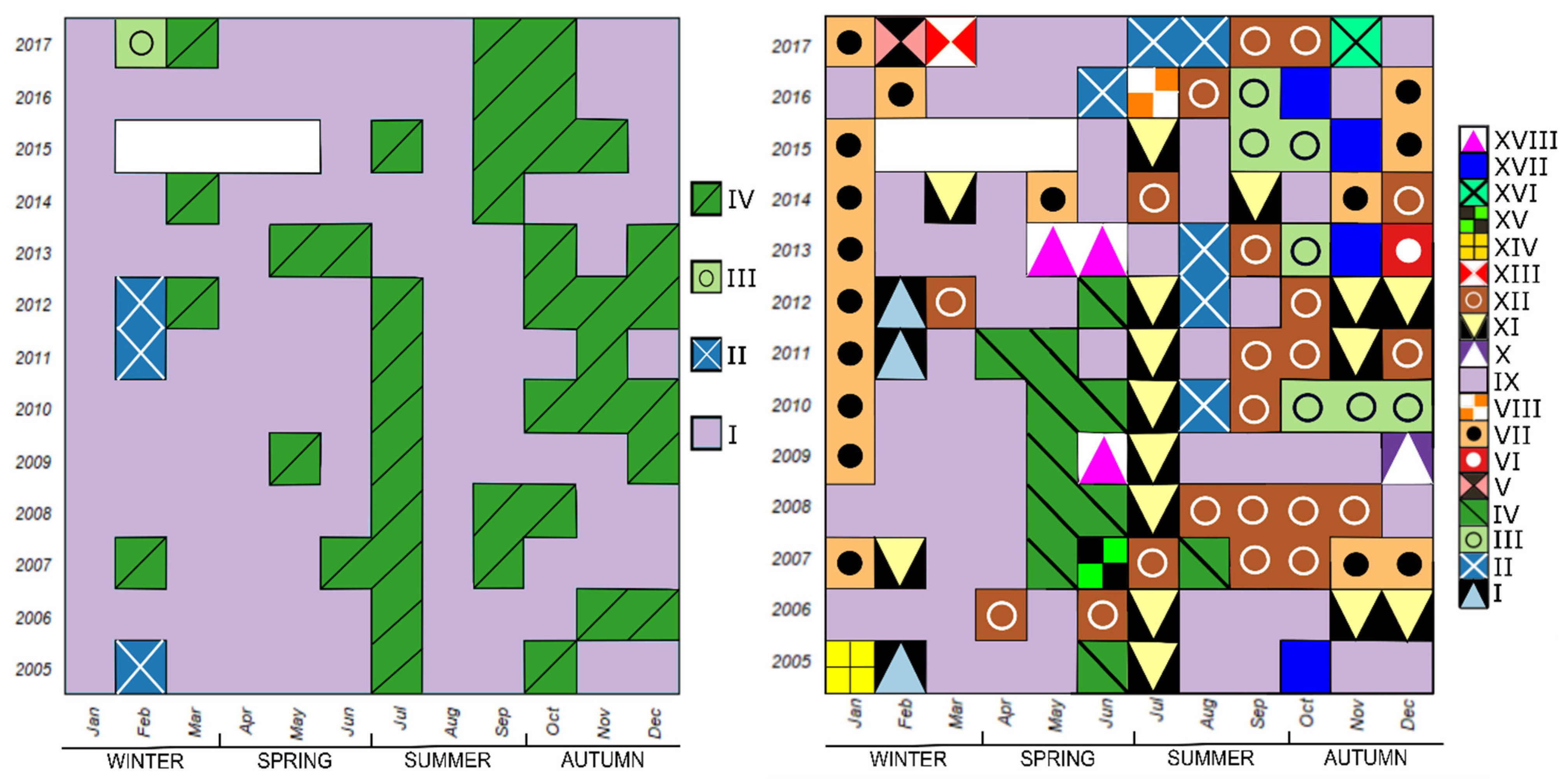 Water 13 02045 g007 550