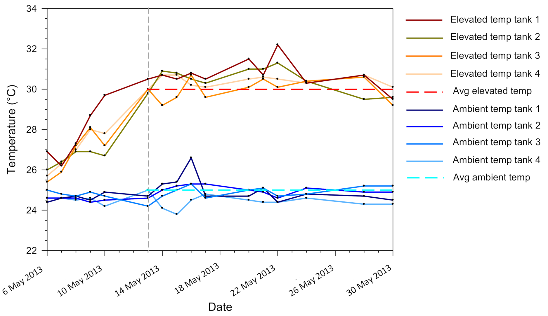Water 13 02048 g002 Water 13 02048 g002